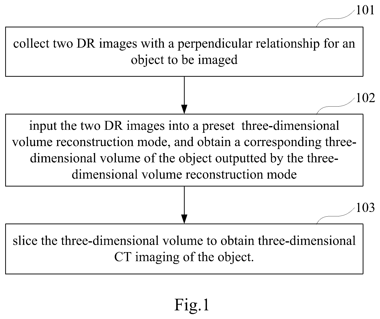 Patent US12614339 — Three-dimensional CT imaging method and apparatus — Figure 1