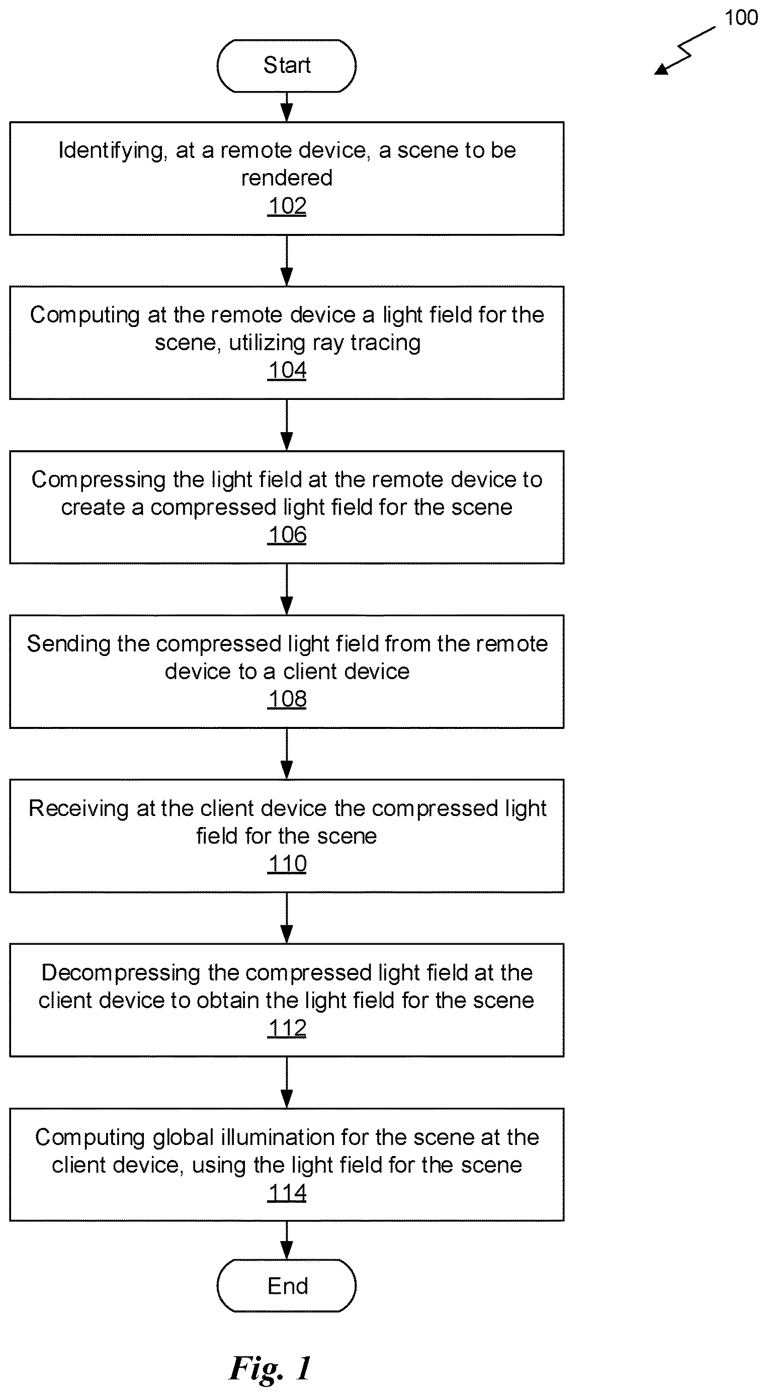 Patent US12614345 — Streaming a compressed light field — Figure 1