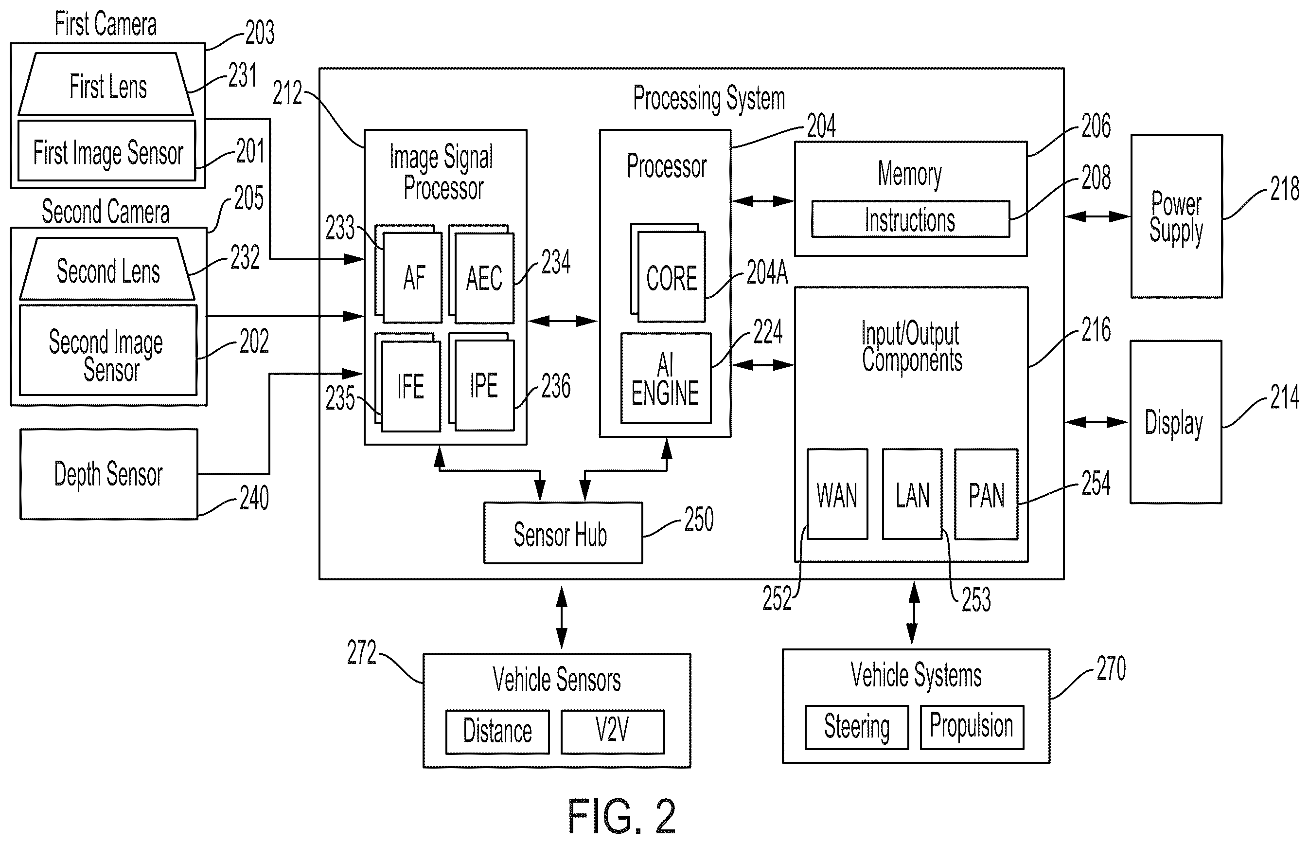 Patent US12614351 Figure 2 – Three-dimensional volumetric scene completion for multi-camera systems
