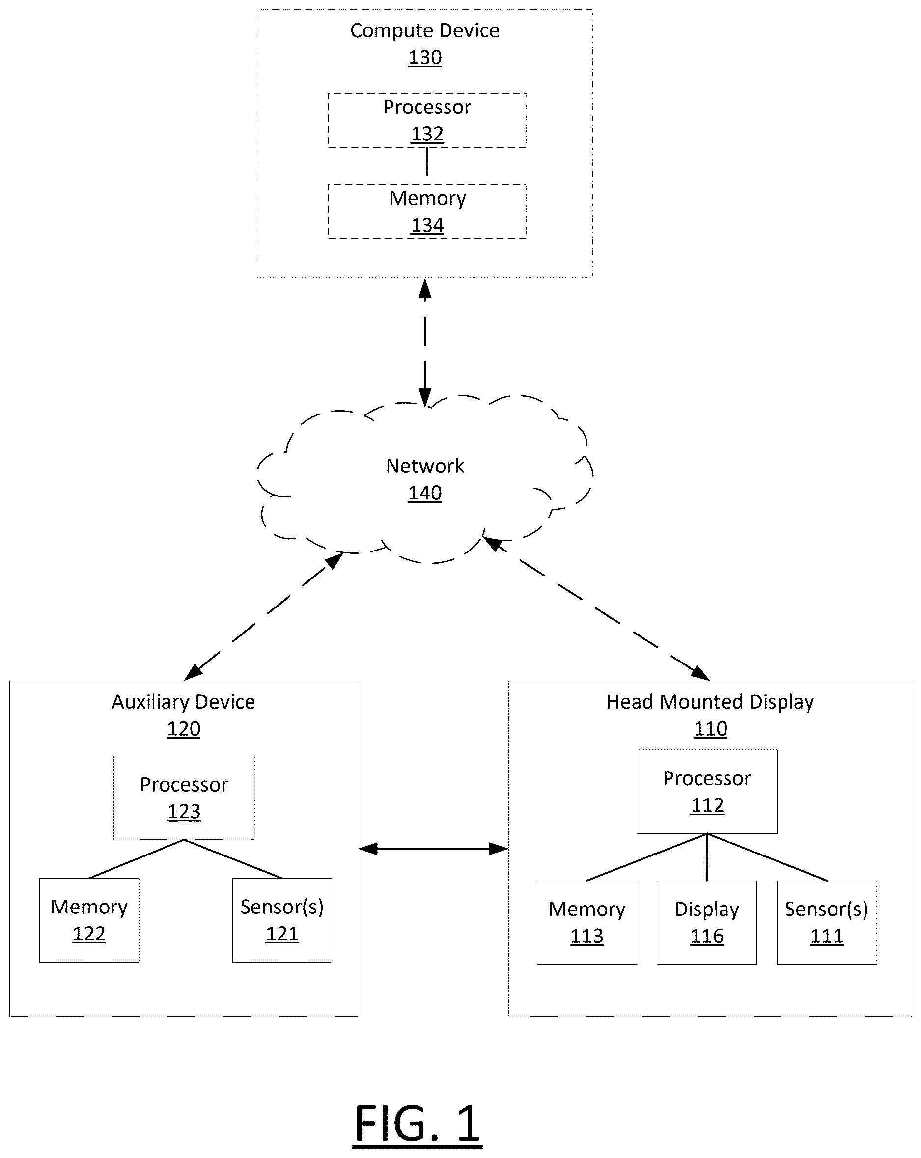 Patent US12614352 — Multi-camera high speed simultaneous localization and mapping (SLAM) for a head mounted display — Figure 1