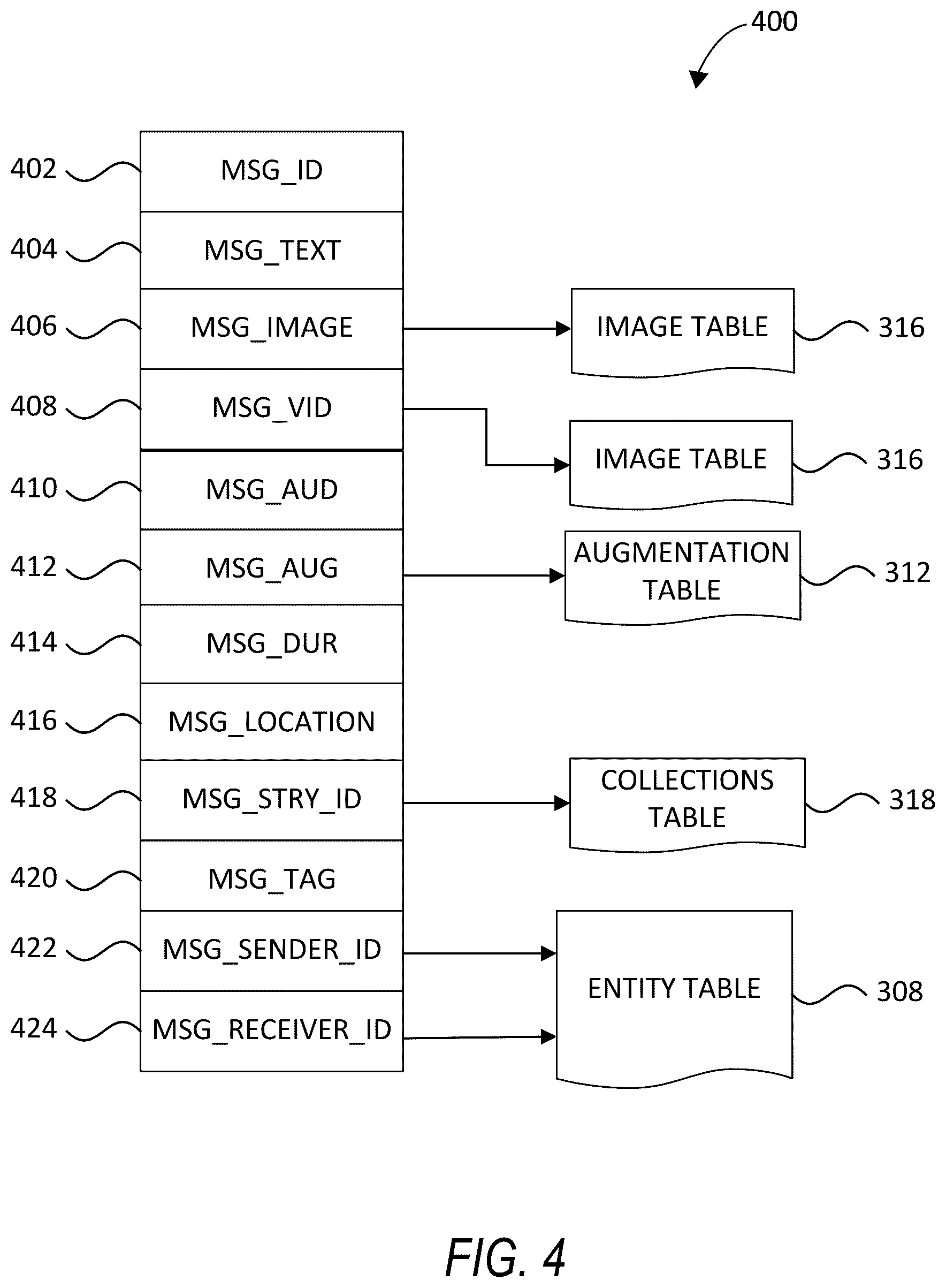 Patent US12614354 Figure 4 – Animatable garment extraction through volumetric reconstruction