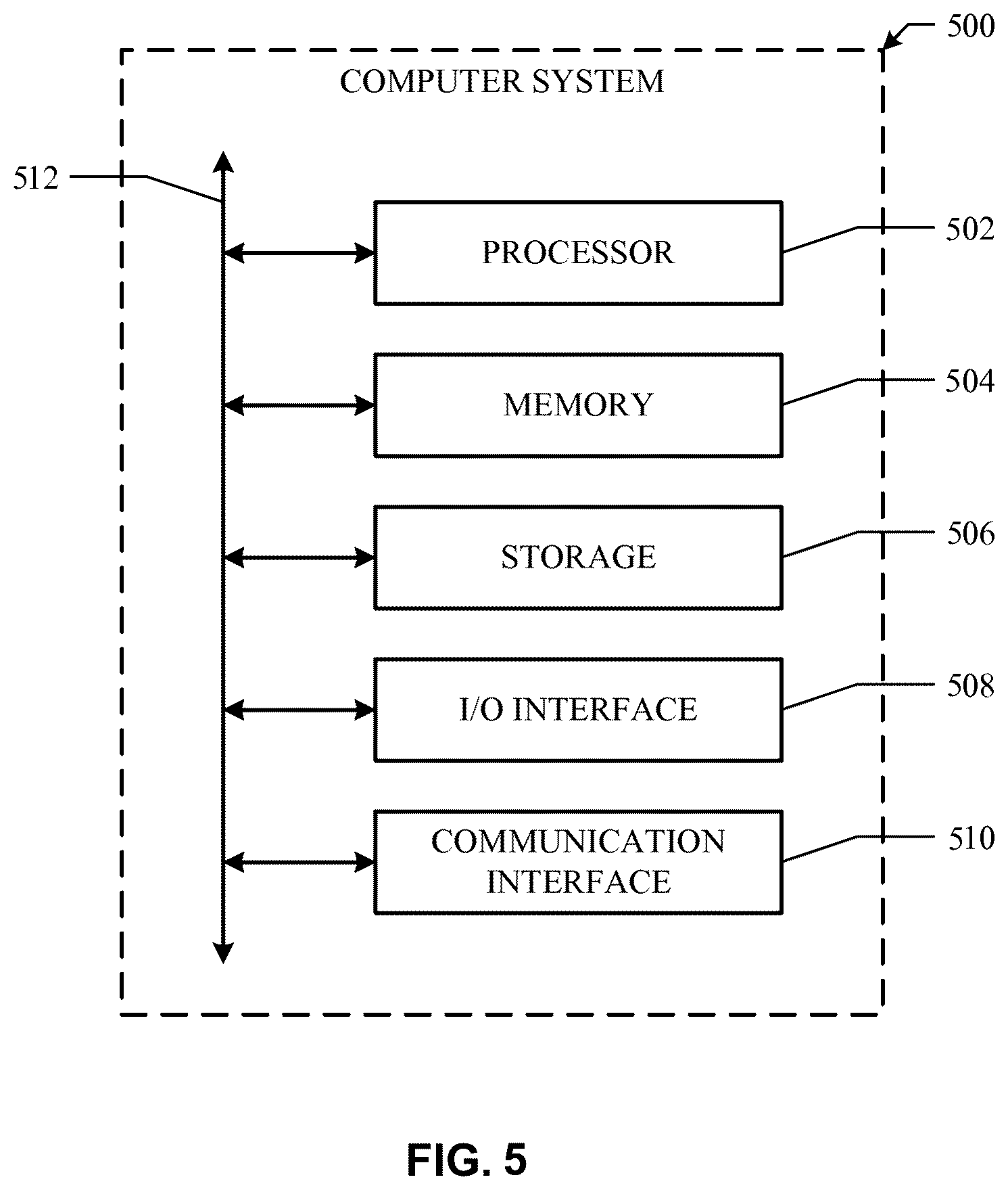 Patent US12614369 Figure 5 – Machine-learning models trained to modify image illumination without ground-truth images