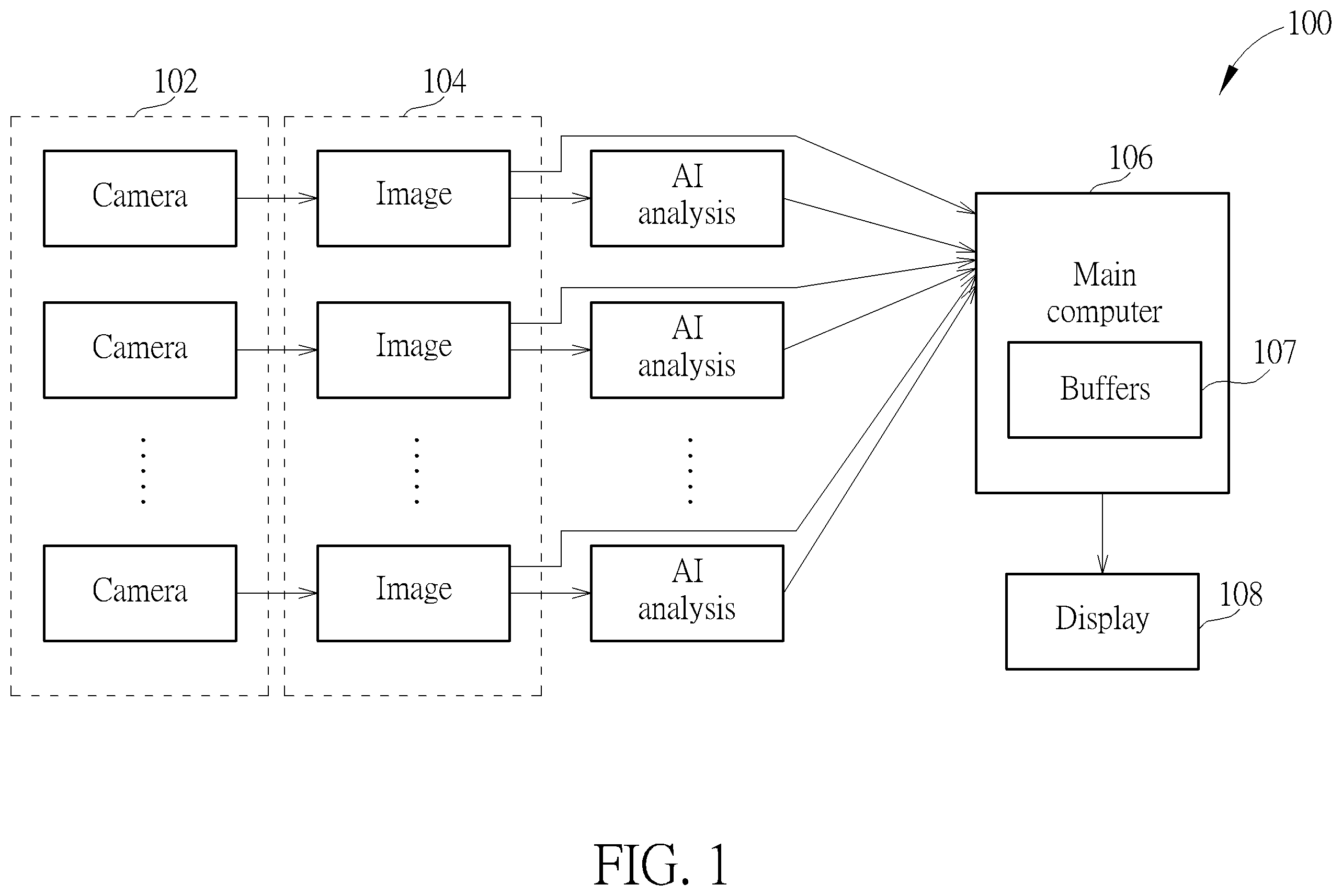 Patent US12614371 Figure 1 – Multi-camera people matching and selection method