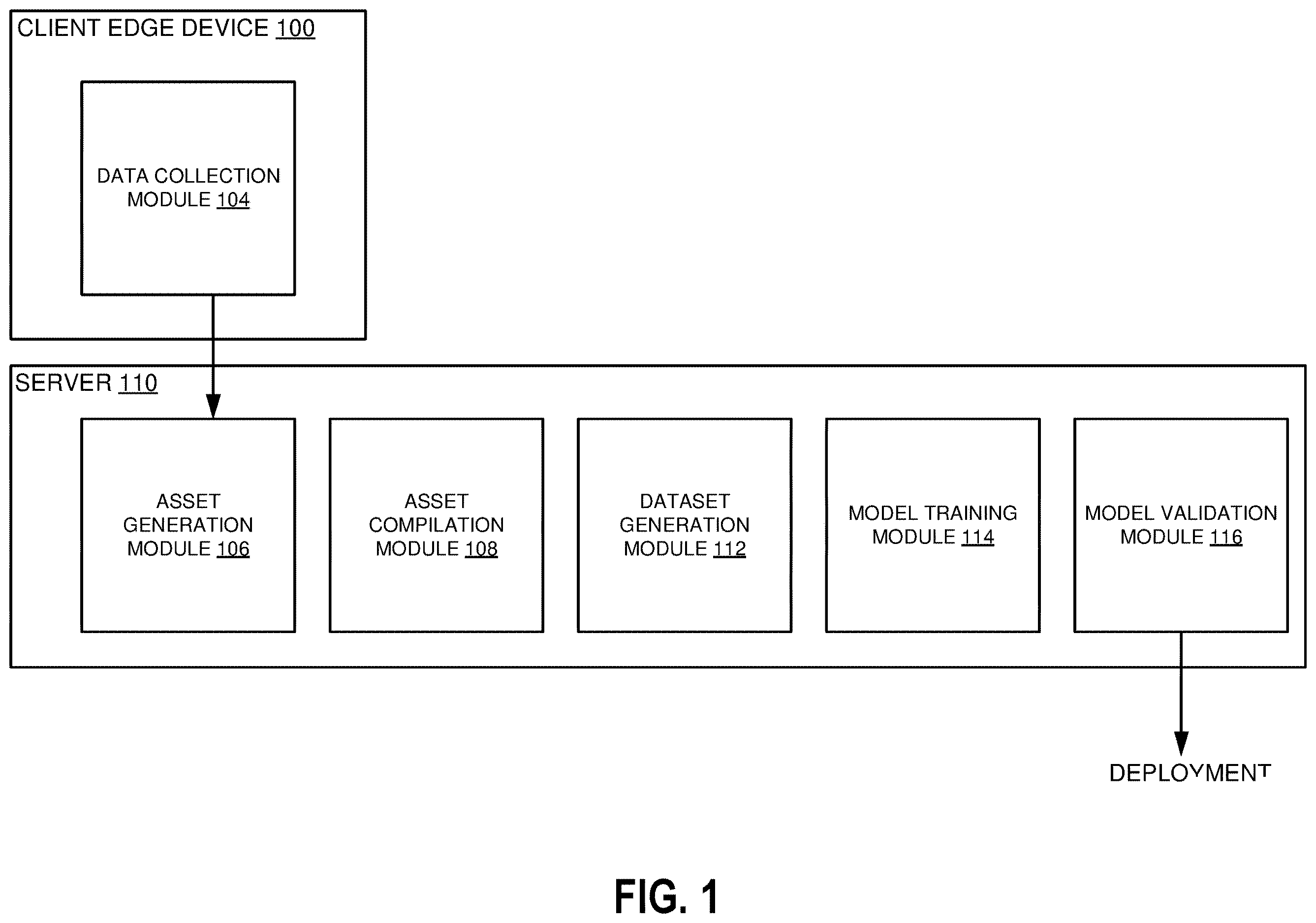 Patent US12614374 — Systems and methods for generating synthetic data for static background models — Figure 1