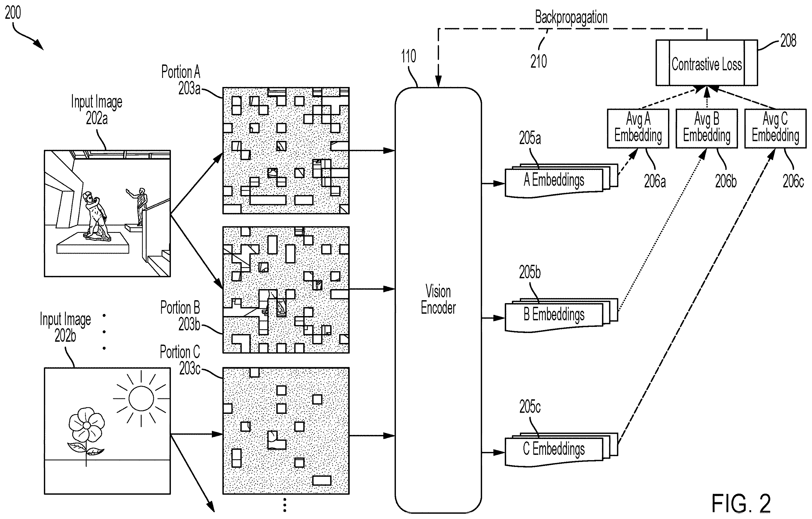 Patent US12614380 Figure 2 – Neural network based vision systems