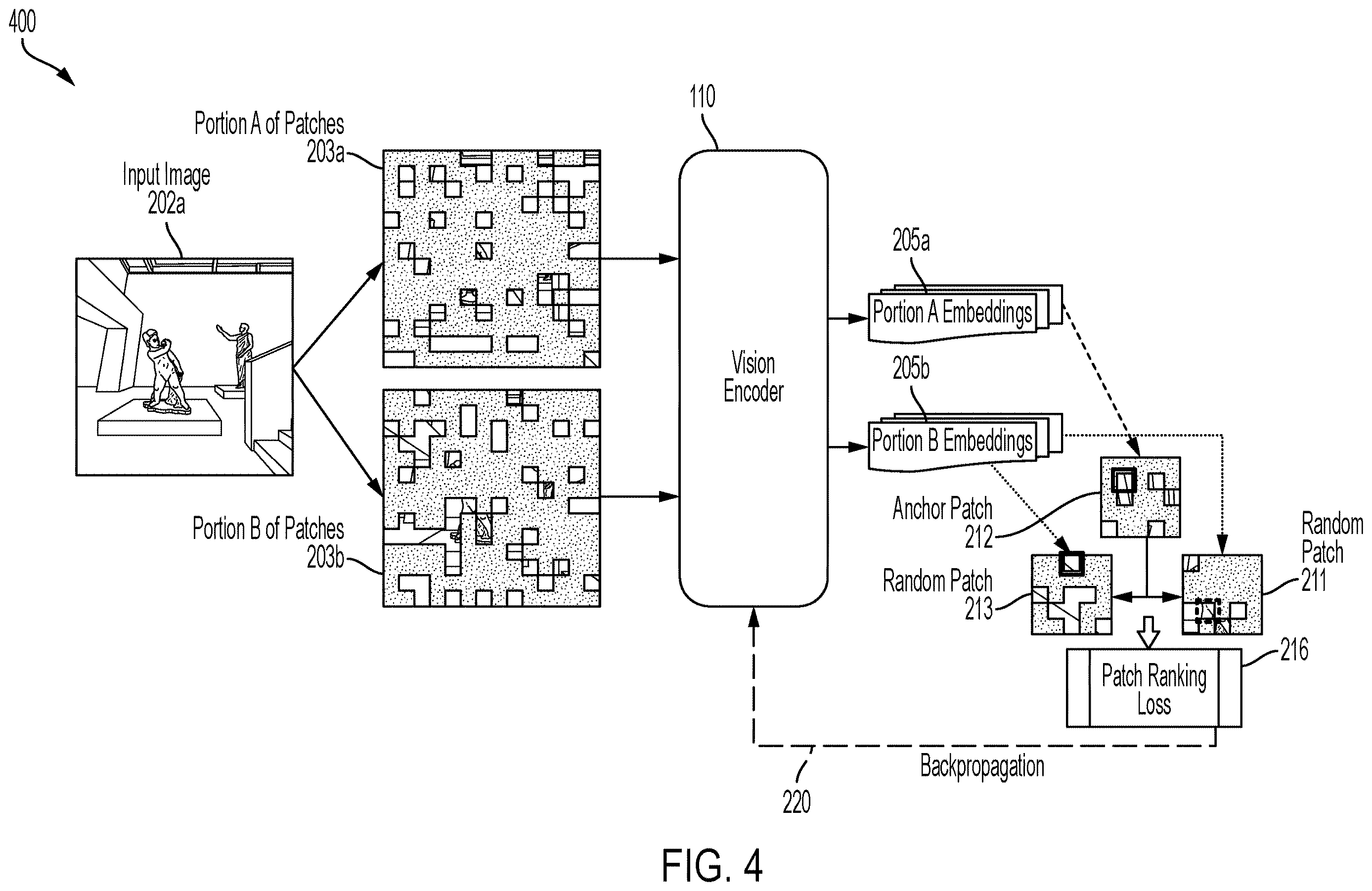 Patent US12614380 Figure 4 – Neural network based vision systems