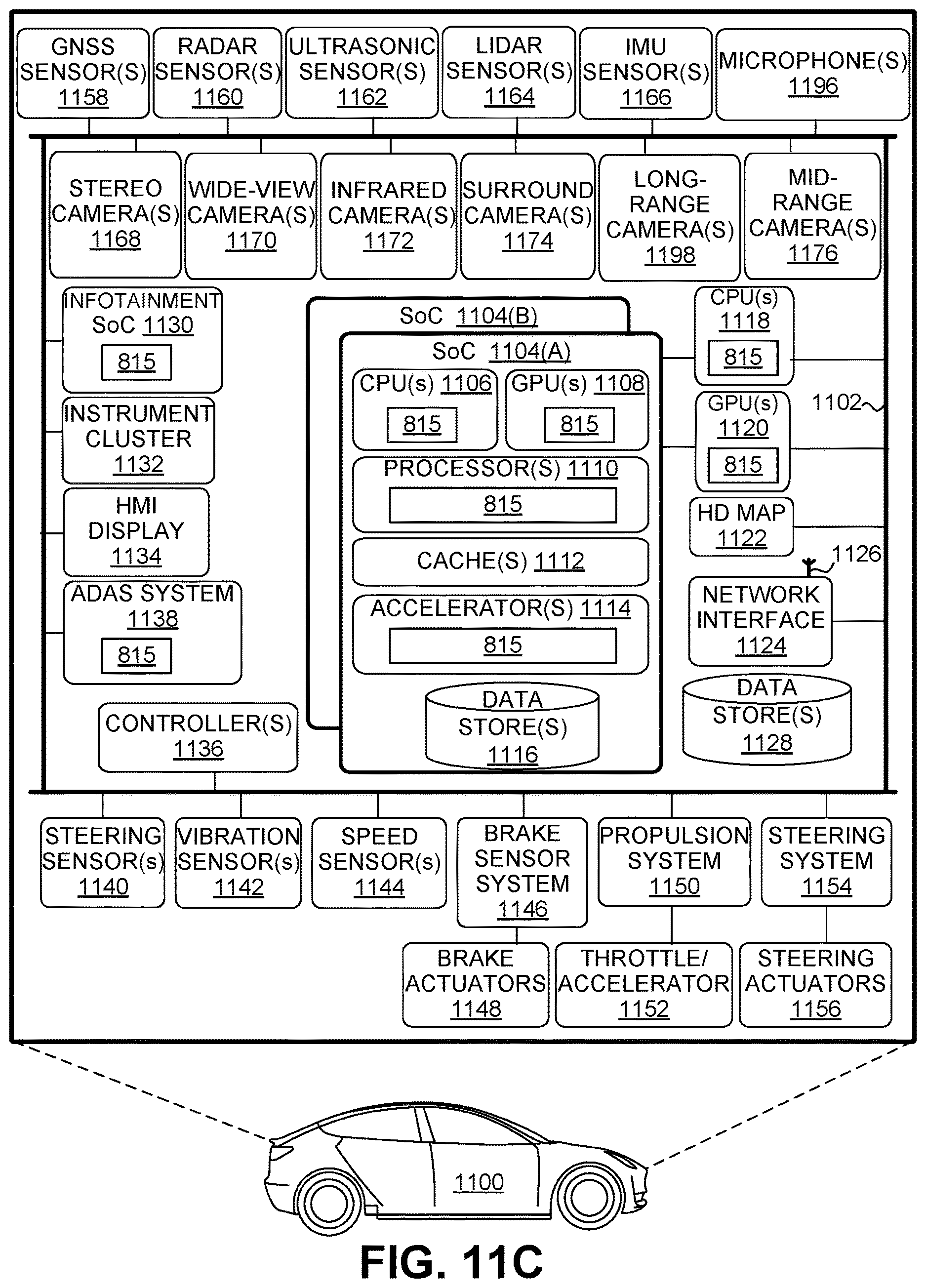 Patent US12614380 Figure 13 – Neural network based vision systems
