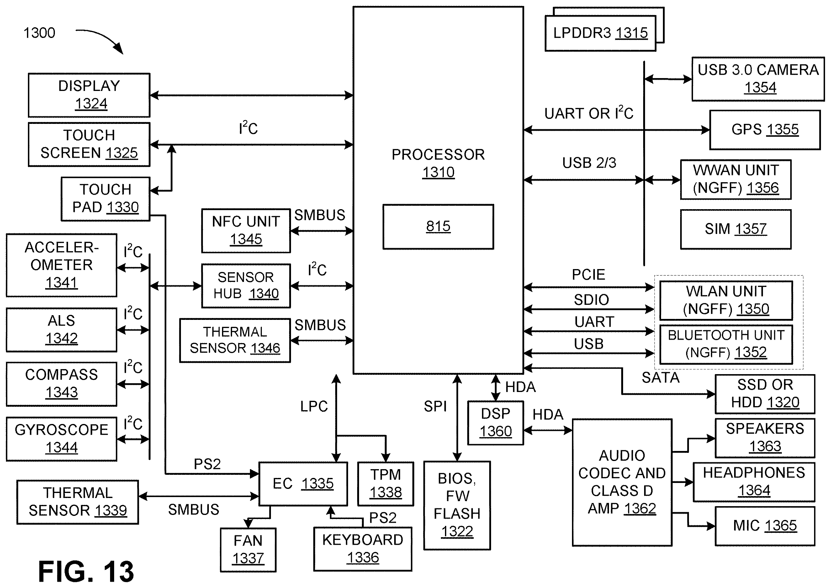 Patent US12614380 Figure 16 – Neural network based vision systems