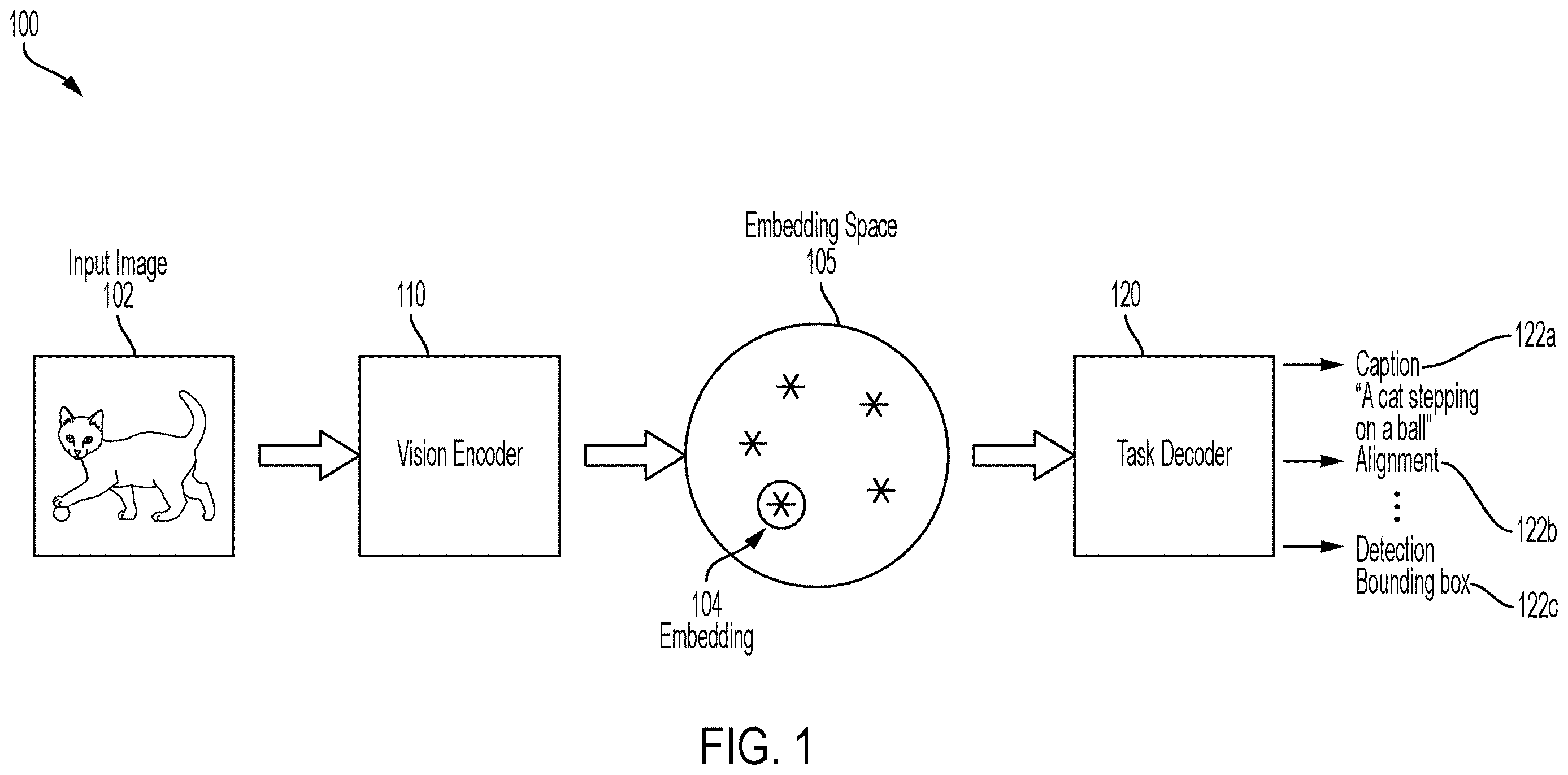 Patent US12614382 — Neural network based vision systems — Figure 1