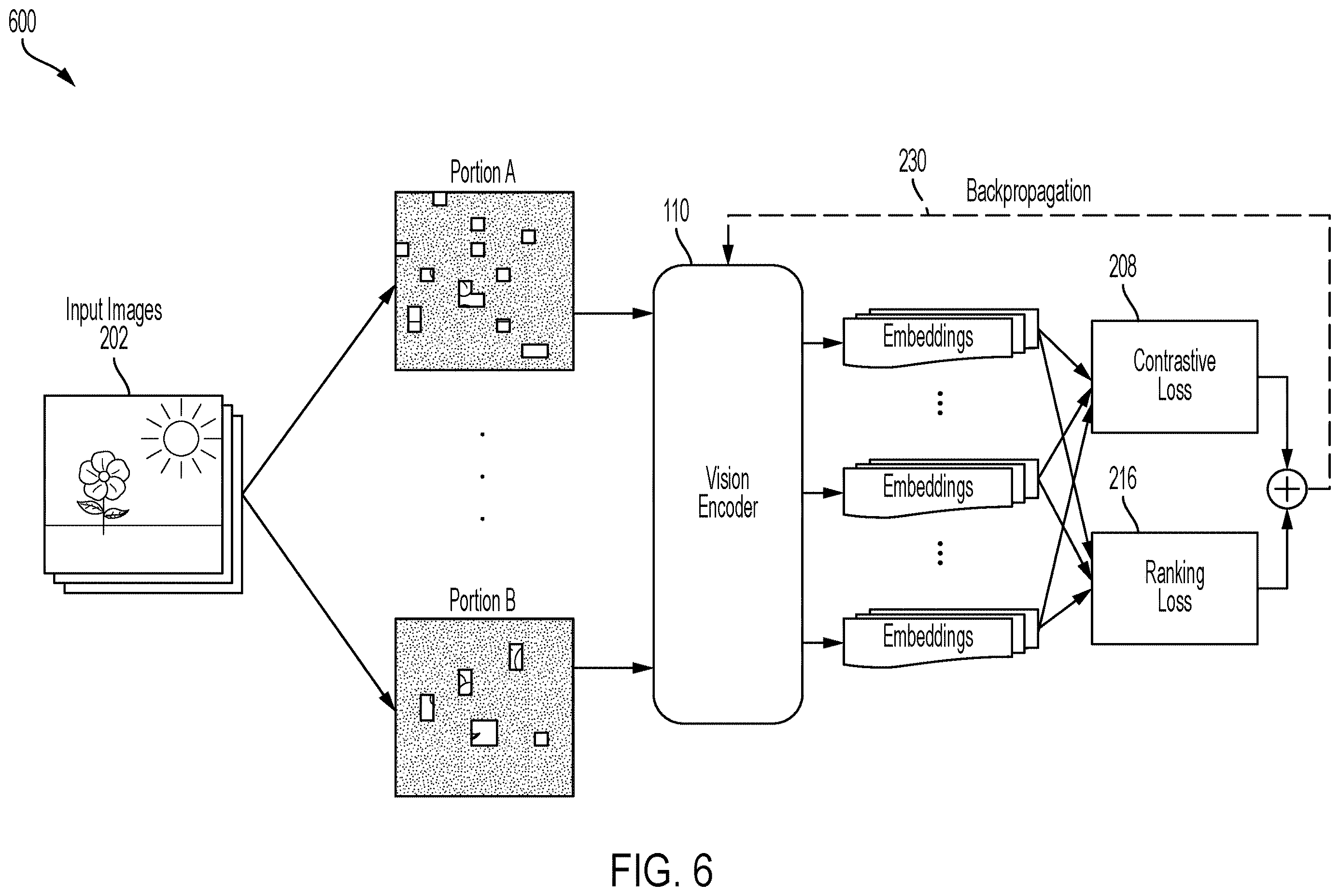 Patent US12614382 Figure 6 – Neural network based vision systems