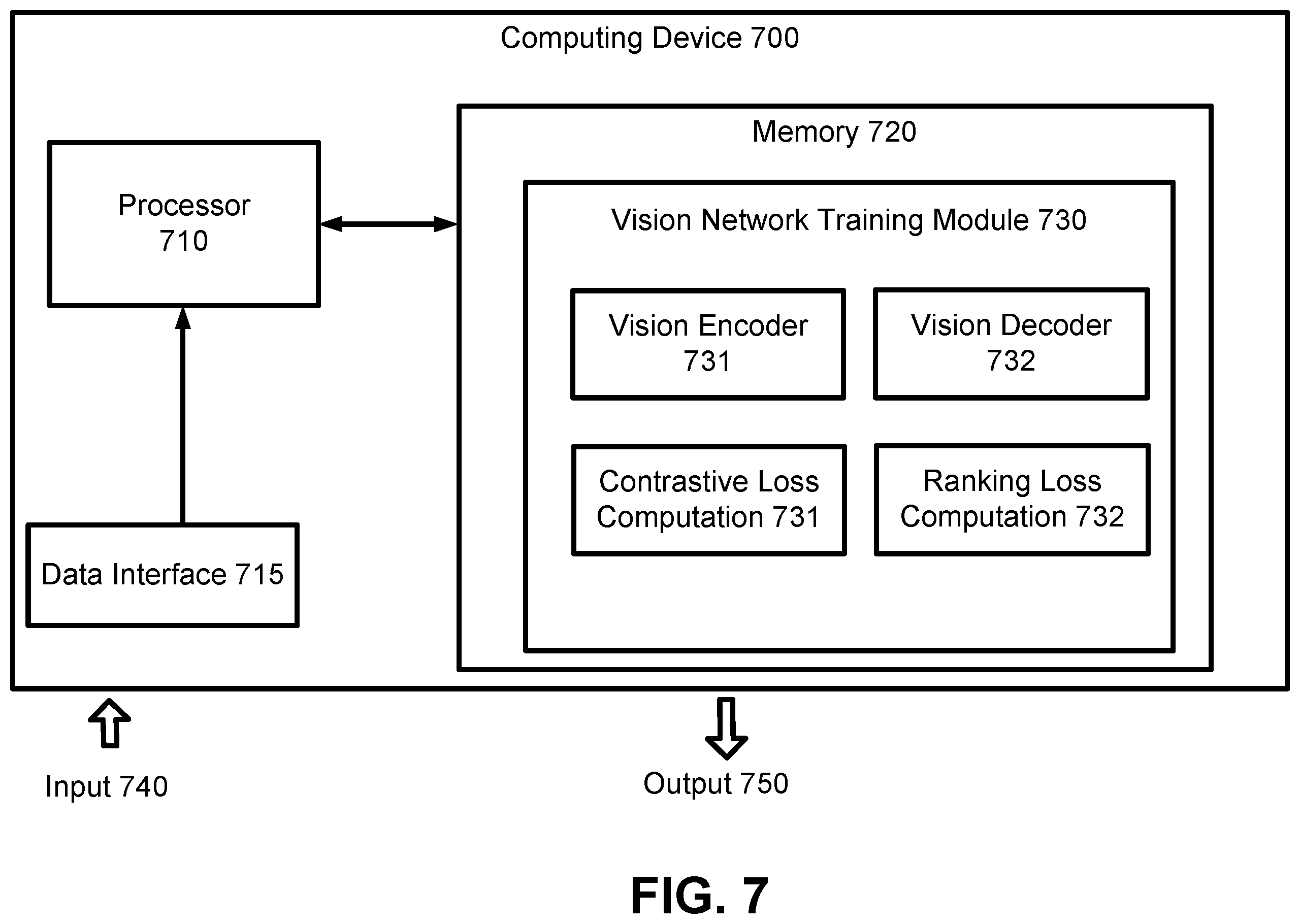 Patent US12614382 Figure 7 – Neural network based vision systems