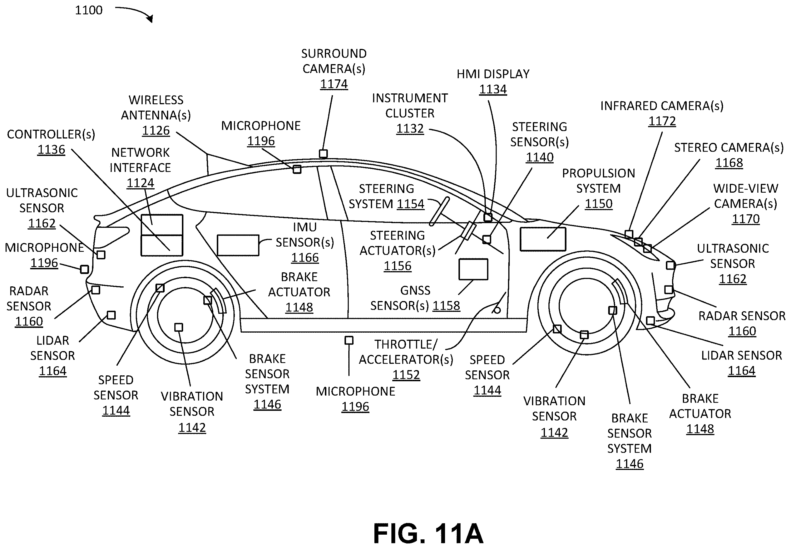 Patent US12614382 Figure 11 – Neural network based vision systems
