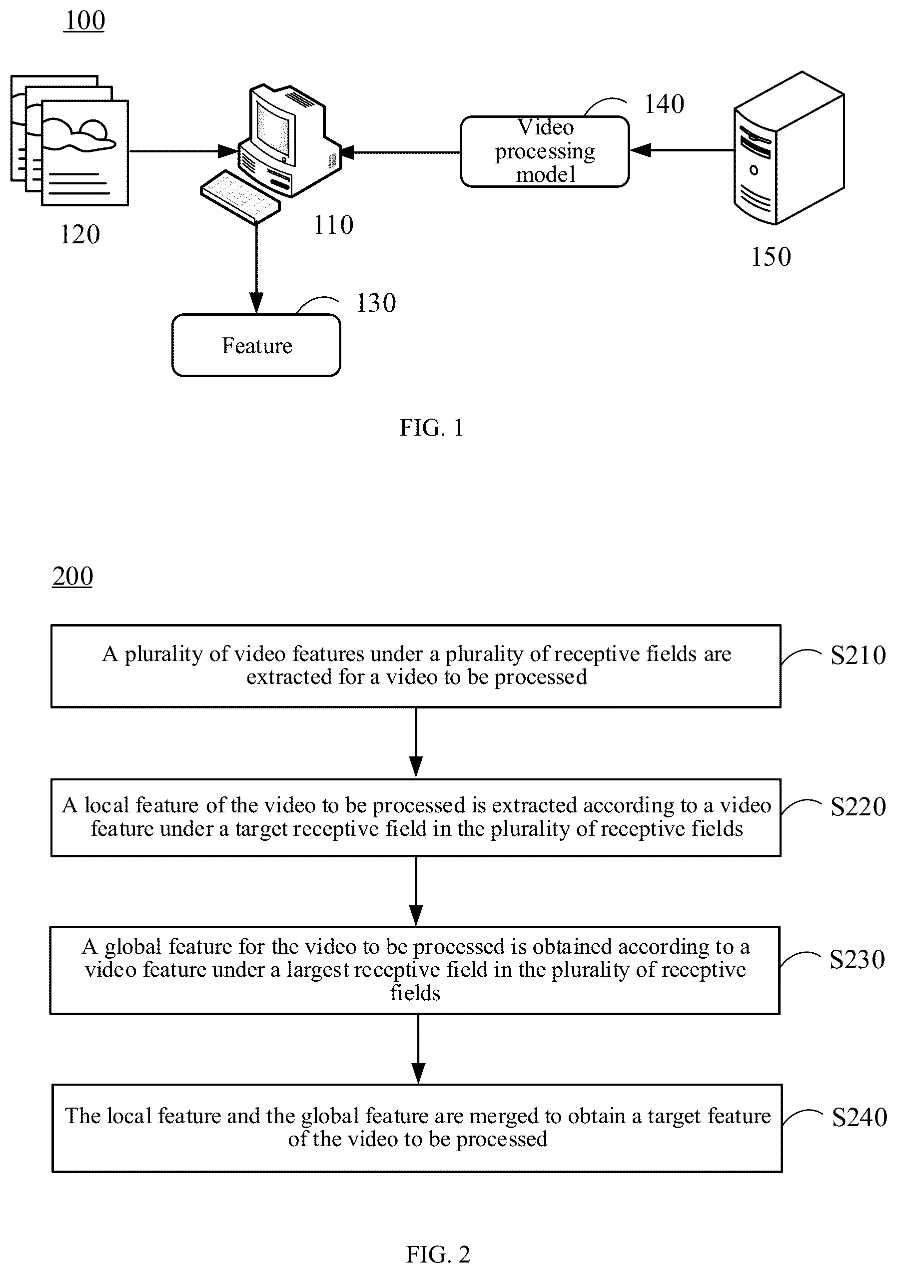 Patent US12614386 Figure 1 – Method of processing video, method of quering video, and method of training model
