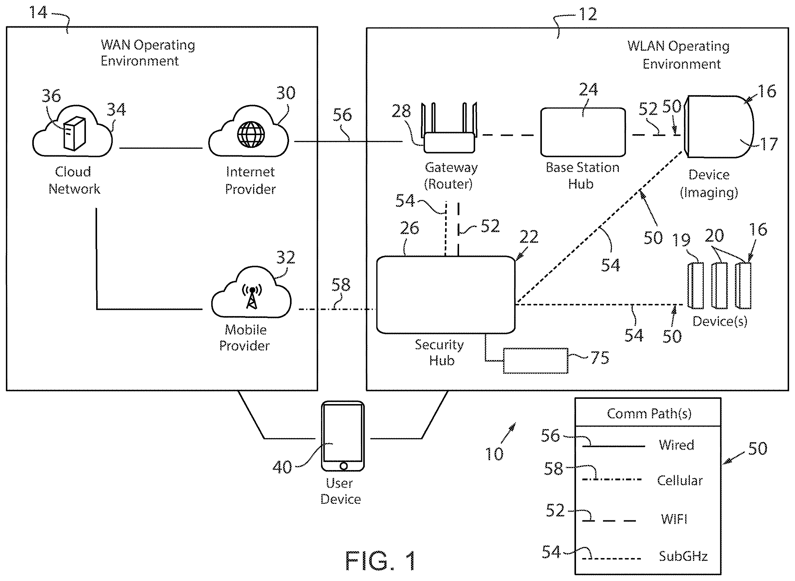 Patent US12614388 — Image convergence in a smart security camera system with a secondary processor — Figure 1