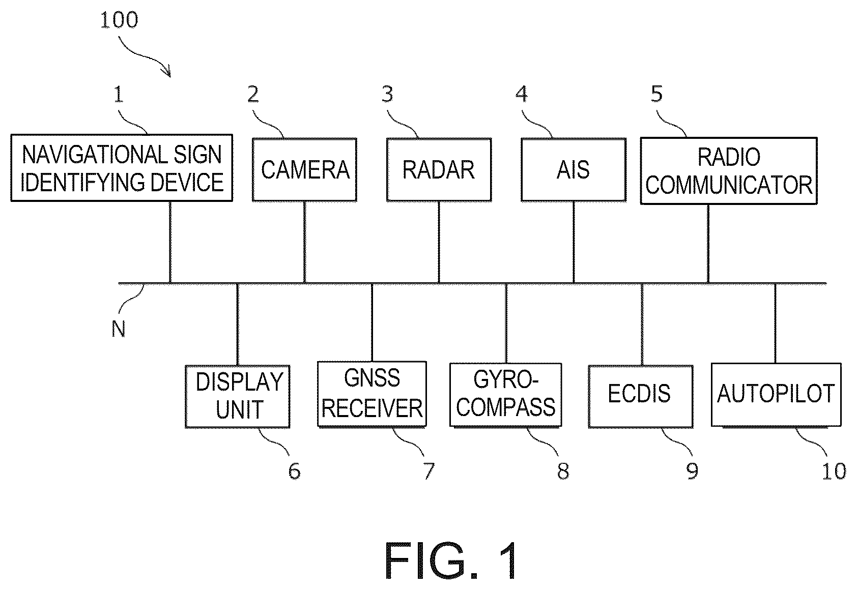 Patent US12614391 — Autonomous cruising system, navigational sign identifying method, and non-transitory computer-readable medium — Figure 1