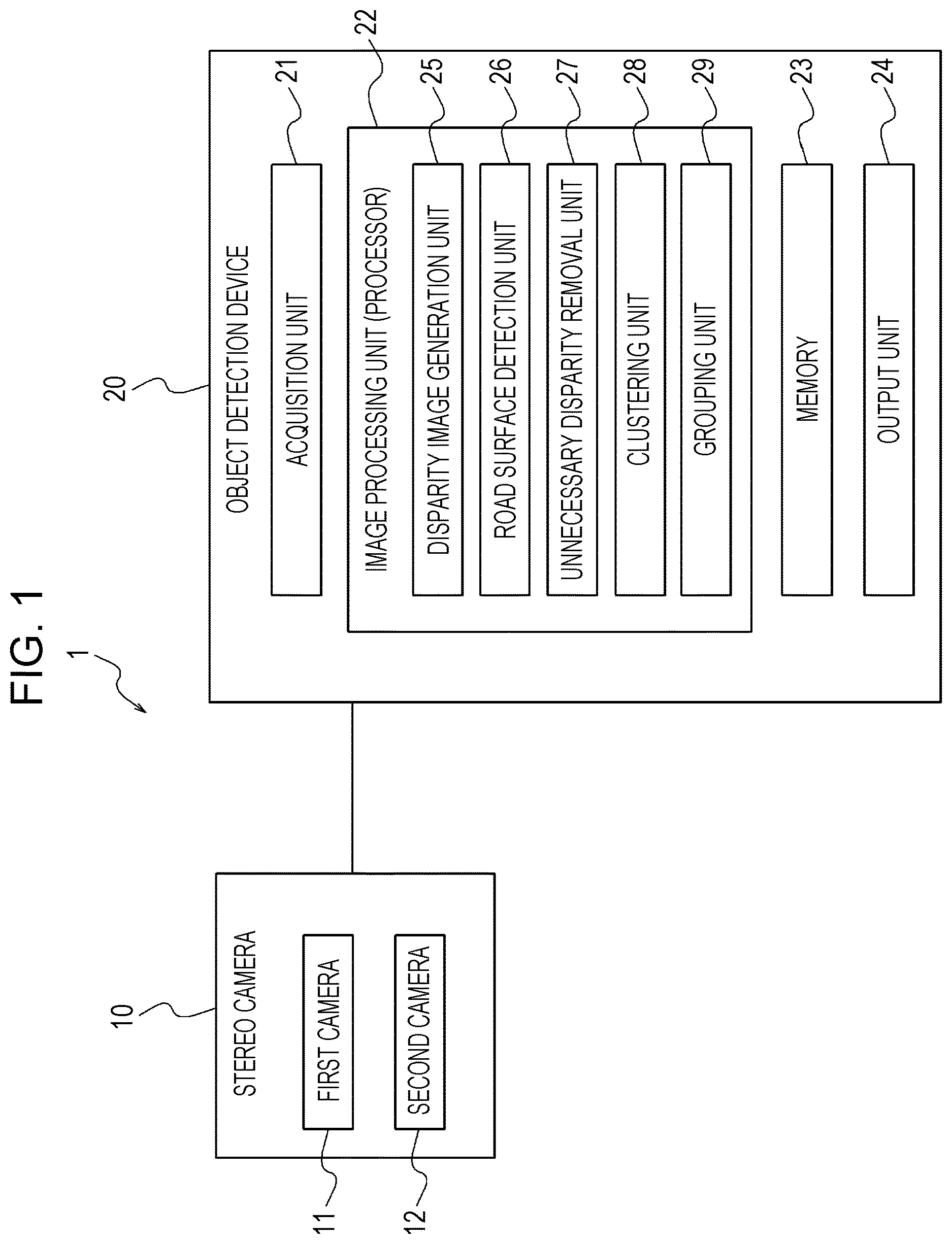 Patent US12614393 — Object detection device, object detection system, mobile object, and object detection method — Figure 1
