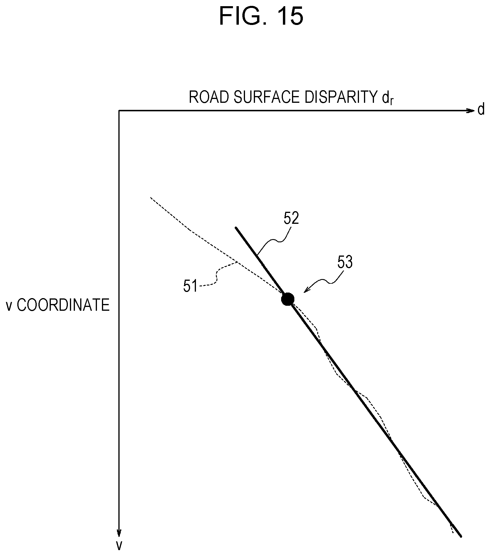 Patent US12614393 Figure 14 – Object detection device, object detection system, mobile object, and object detection method