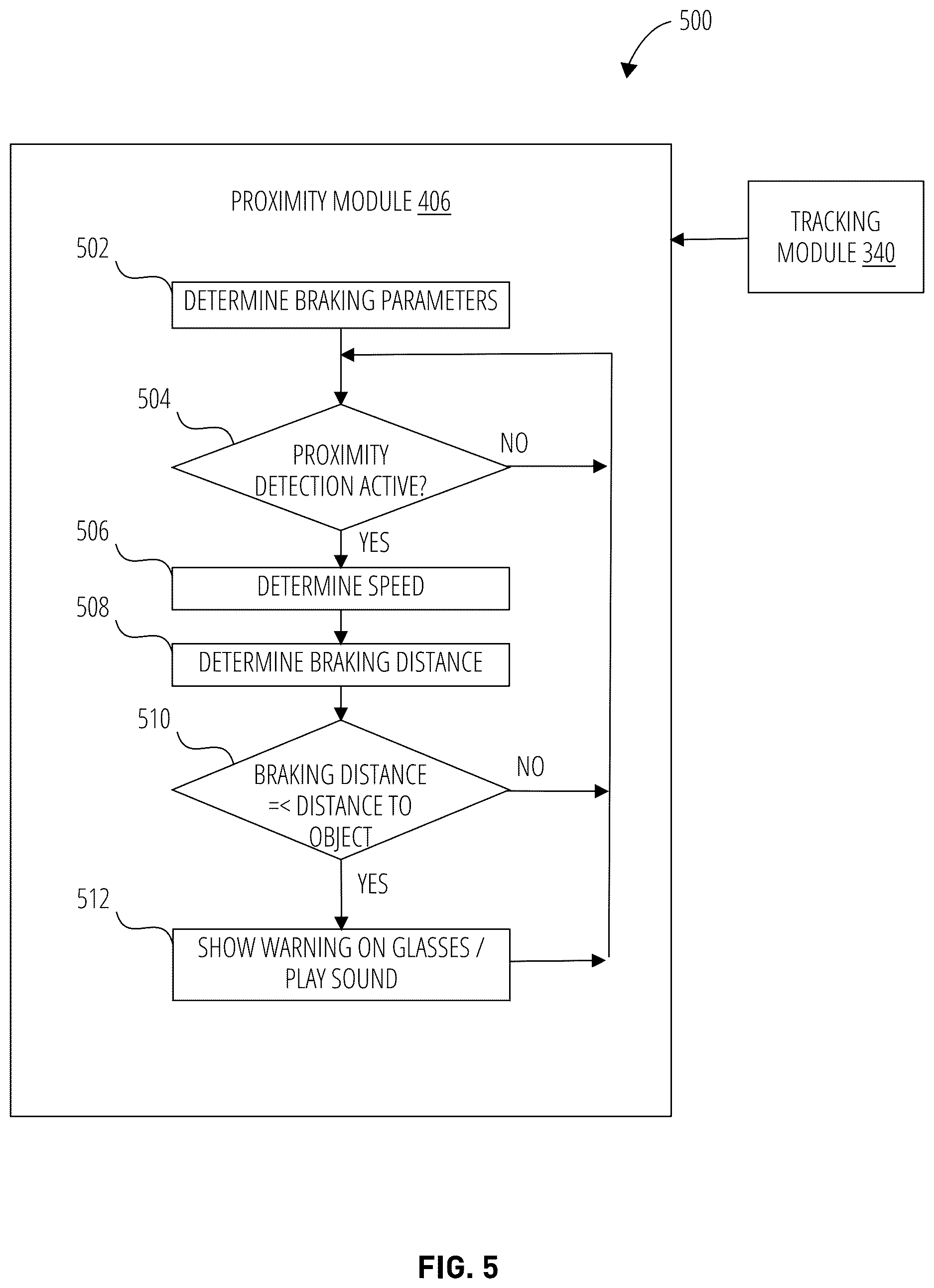 Patent US12614396 Figure 5 – AR assisted safe cycling