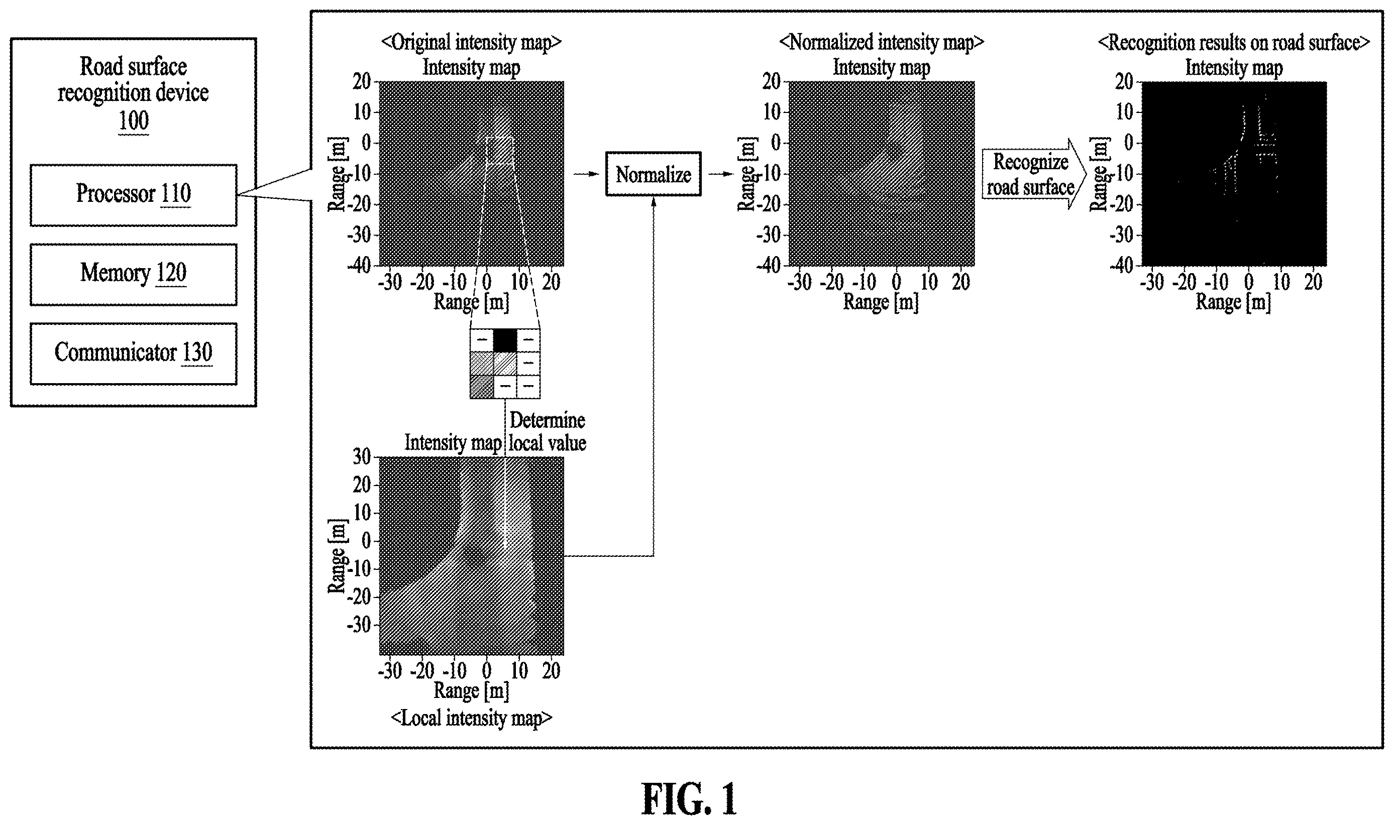 Patent US12614398 — Method and device with road surface recognition — Figure 1