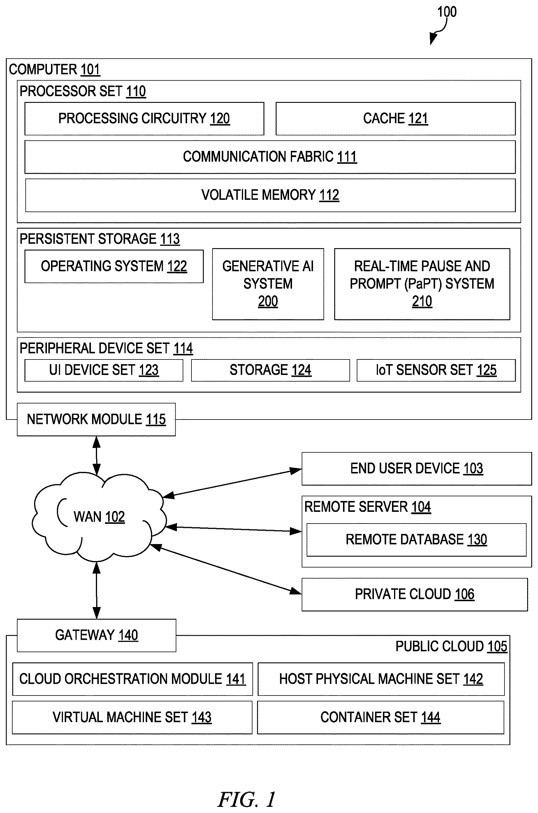 Patent US12614410 — Realtime facial biometric feedback for dynamic optimization of artificial intelligence output — Figure 1