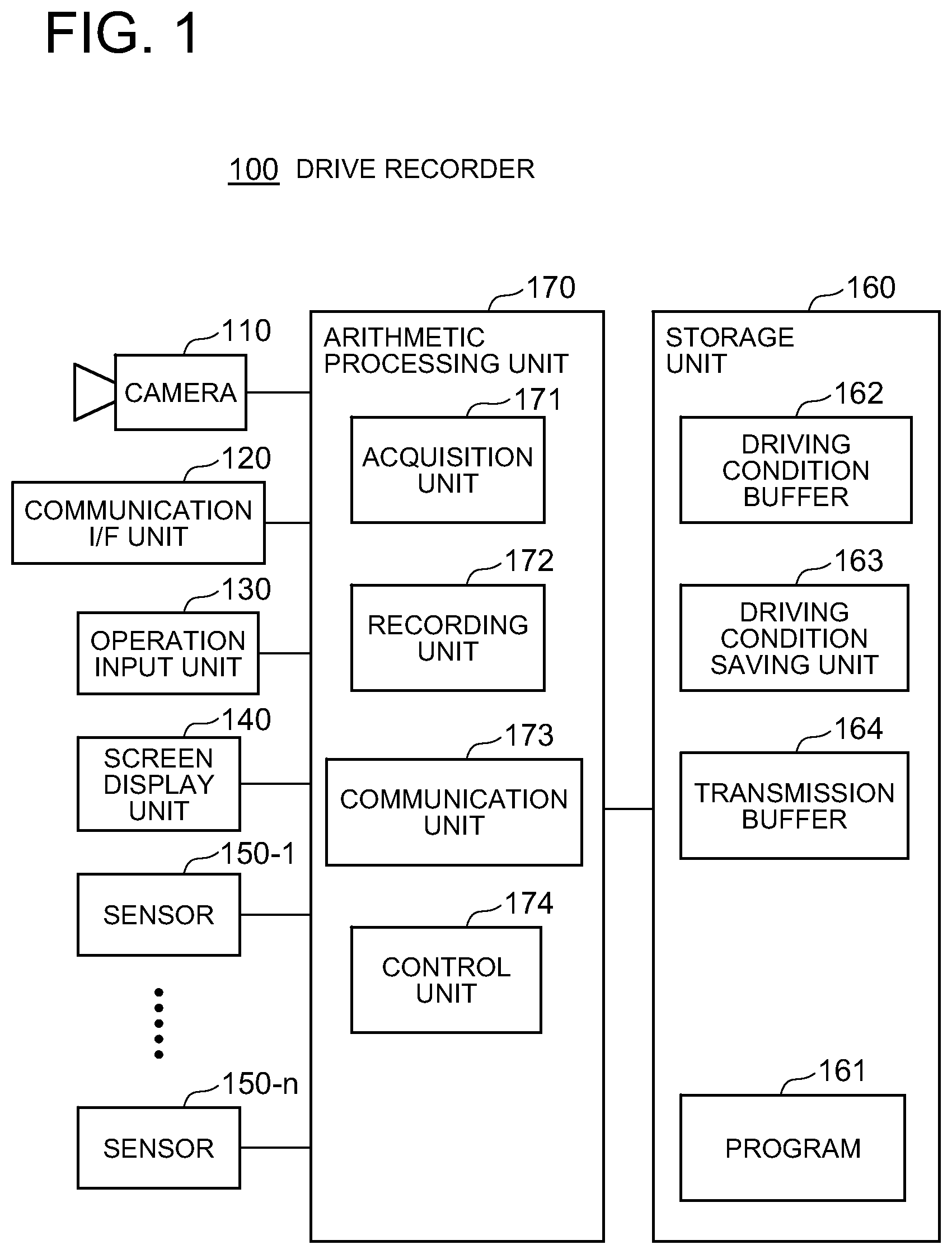 Patent US12614414 — Drive recorder, method of operating drive recorder, and recording medium storing instructions for operating same — Figure 1