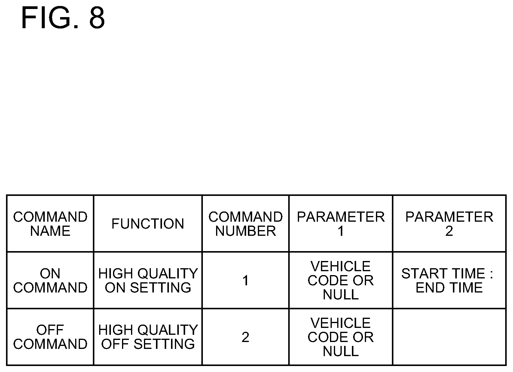 Patent US12614414 Figure 8 – Drive recorder, method of operating drive recorder, and recording medium storing instructions for operating same