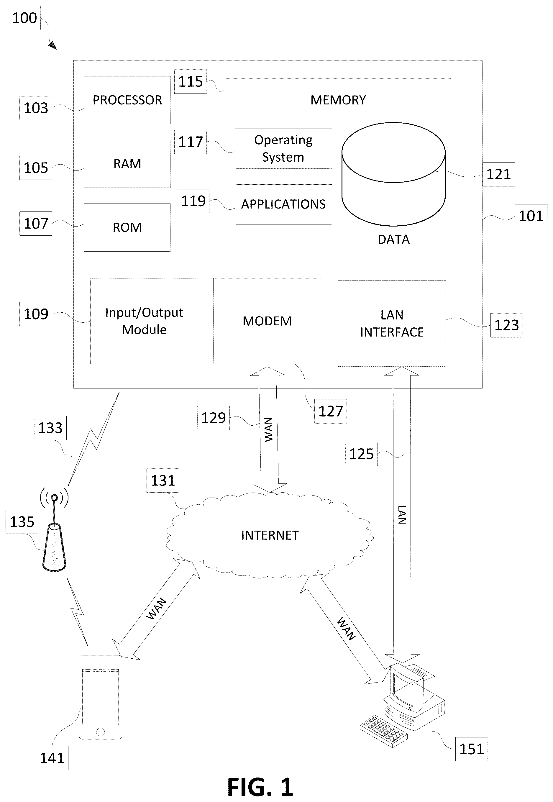 Patent US12614419 — Driving event data analysis — Figure 1