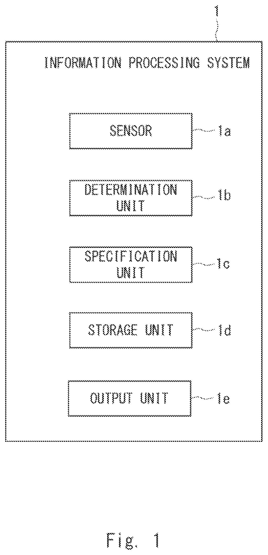 Patent US12614439 Figure 1 – Information processing system, information processing apparatus, information processing method, and non-transitory computer-readable medium