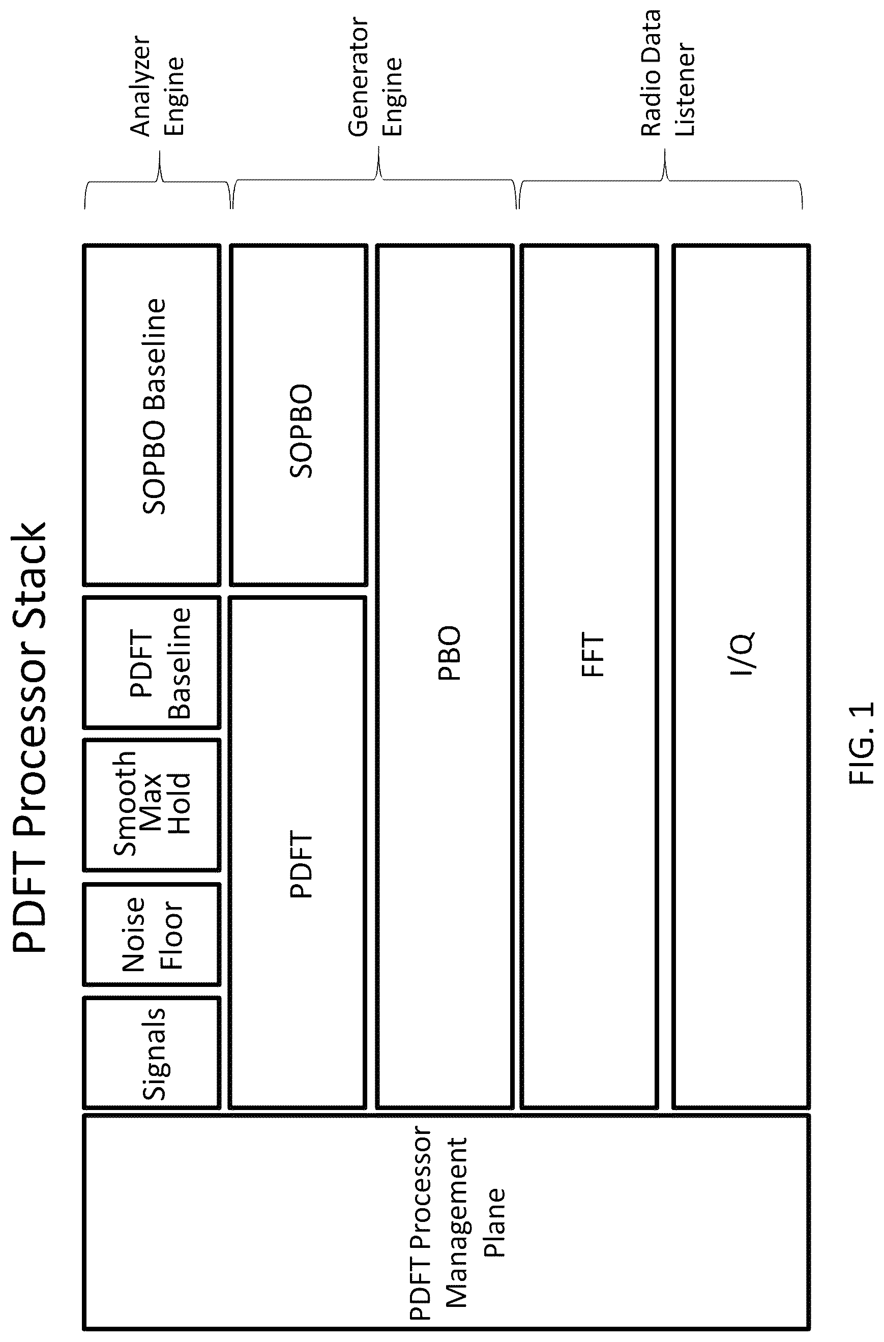 Patent US12614443 Figure 1 – Systems, methods, and devices for automatic signal detection based on power distribution by frequency over time