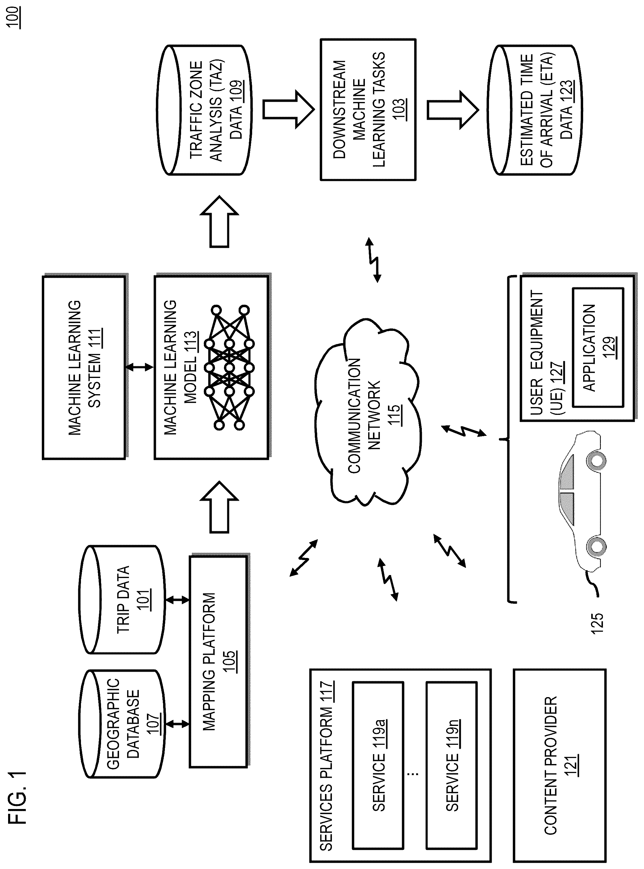 Patent US12614450 — Method and apparatus for spatial aggregation for location-based services — Figure 1