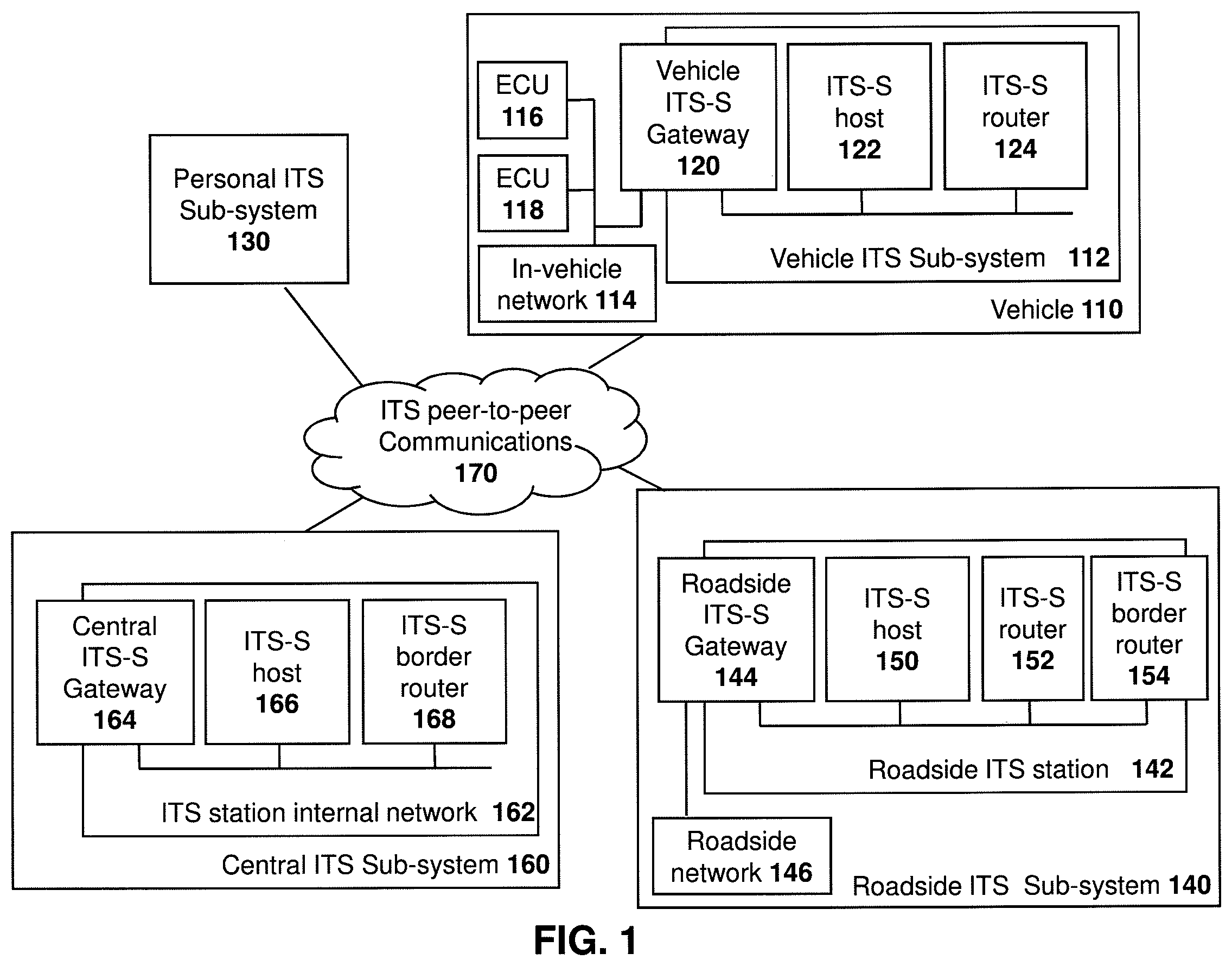 Patent US12614454 Figure 1 – Method and system for wireless road side units