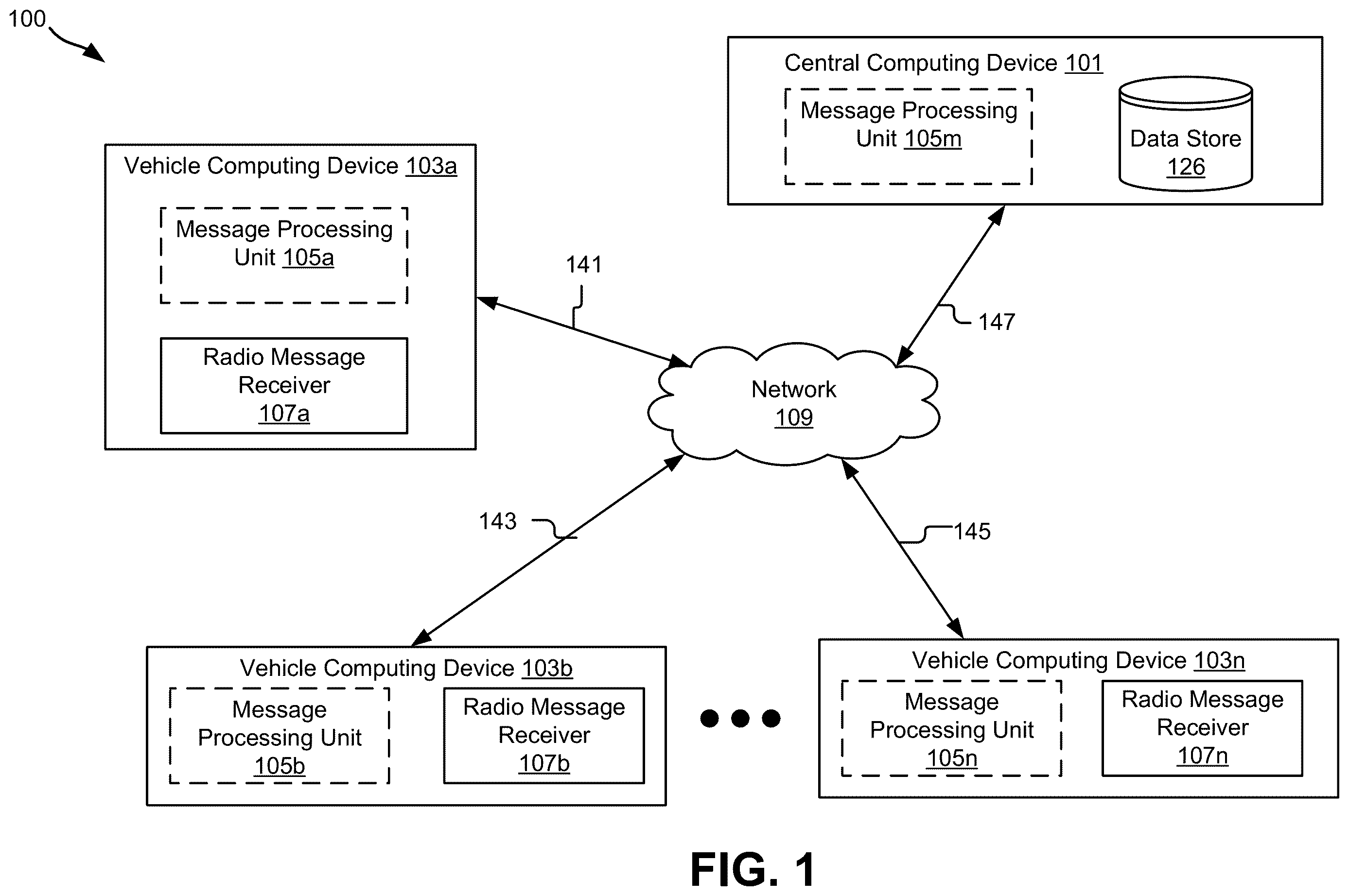 Patent US12614460 — Adaptive filter for message processing in vehicle-messaging environment — Figure 1