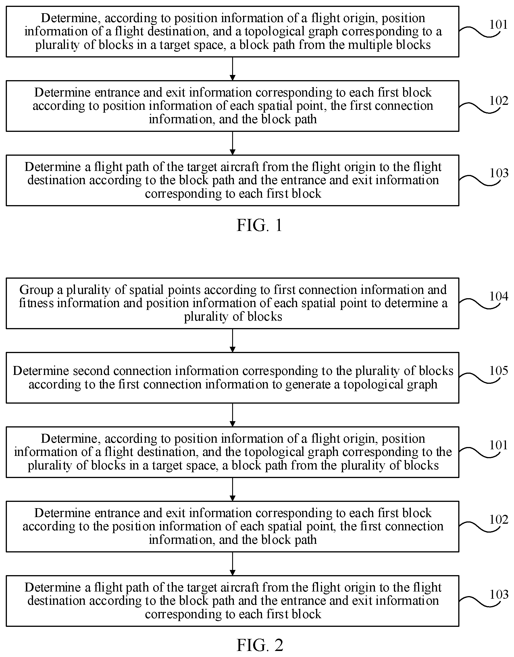 Patent US12614465 — Flight path determination — Figure 1