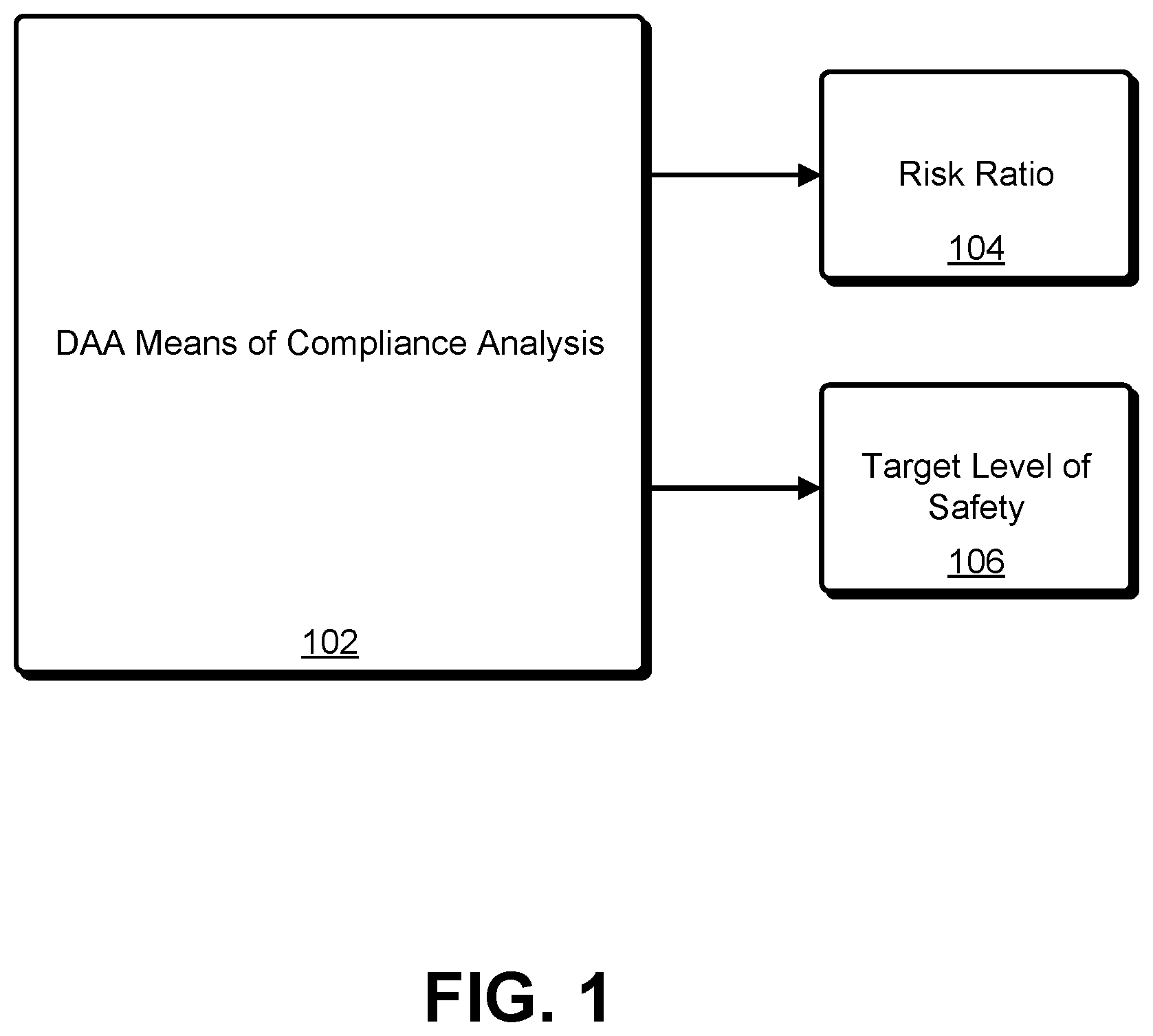 Patent US12614469 Figure 1 – System and method to analyze compliance of detect and avoid