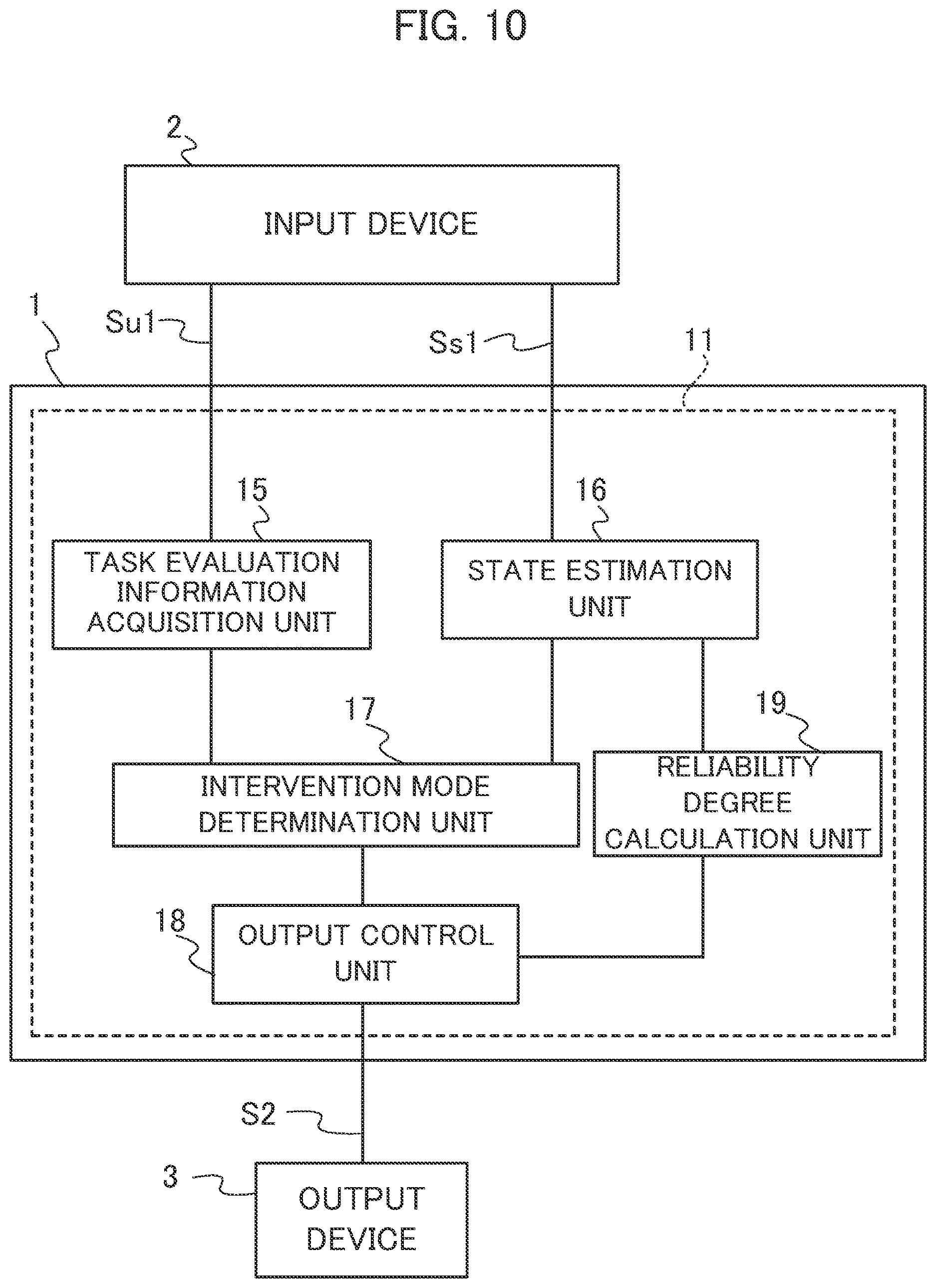 Patent US12614470 Figure 10 – Information processing device, determination method, and storage medium for determining an approach based on task evaluation
