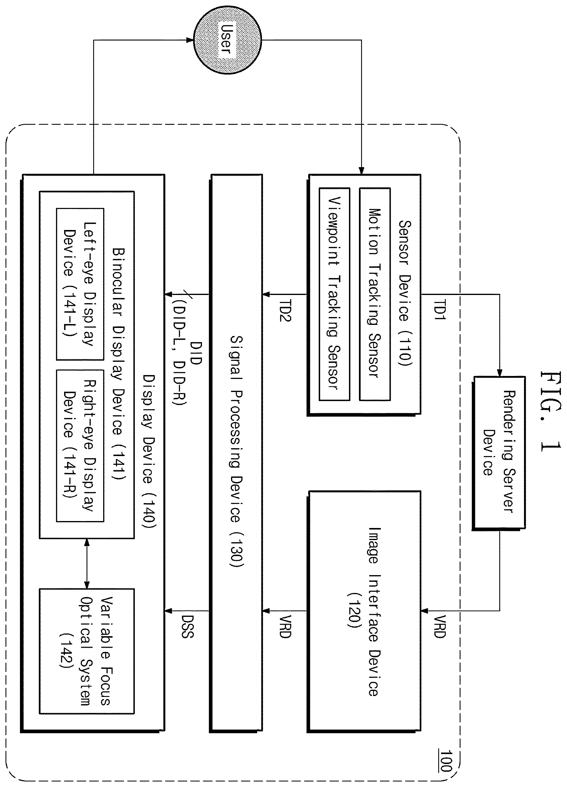 Patent US12614478 — Stereoscopic image generating device and method of operating the same — Figure 1