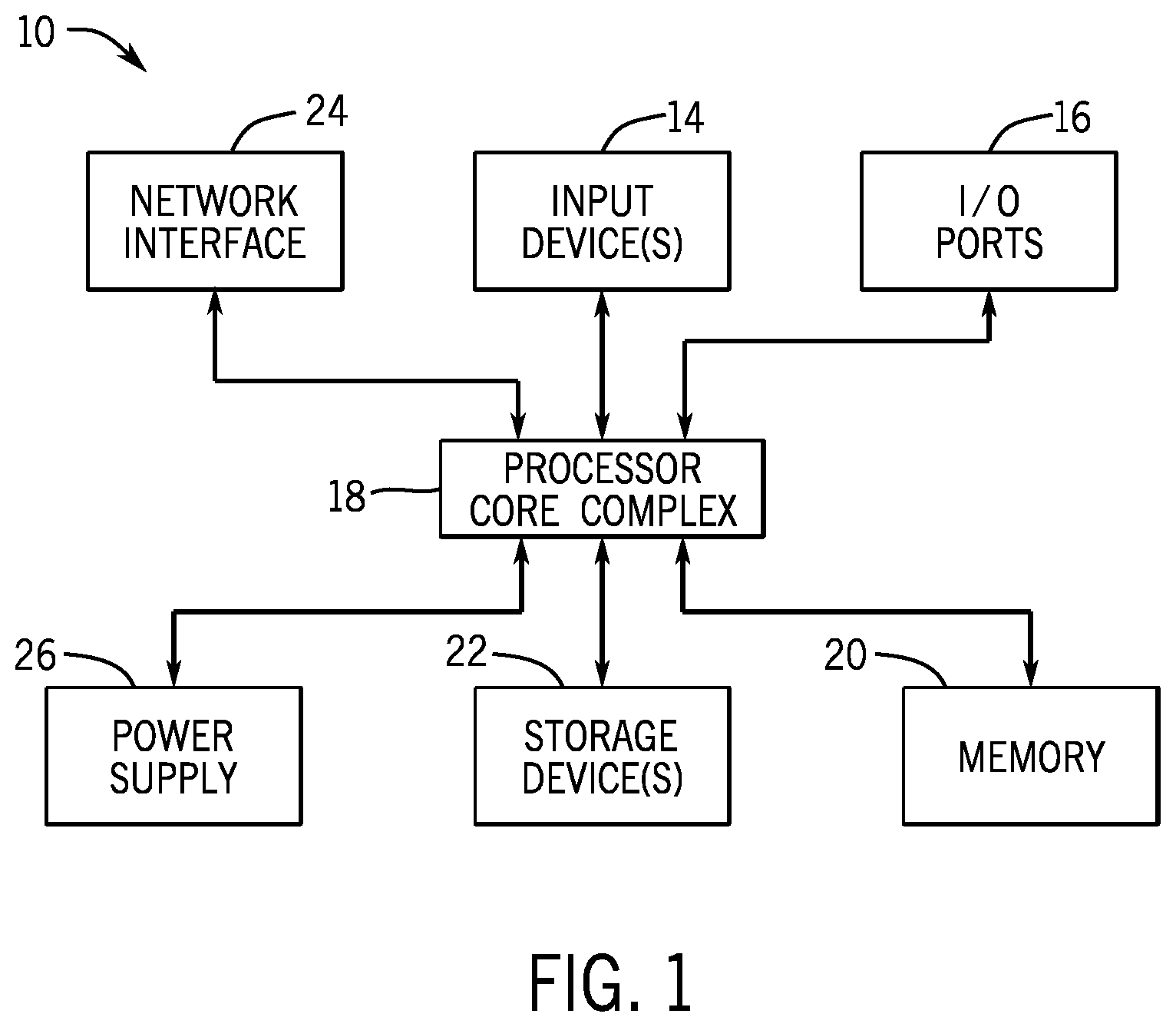 Patent US12614491 — Display pipeline for voltage-dependent sub-pixel uniformity correction — Figure 1
