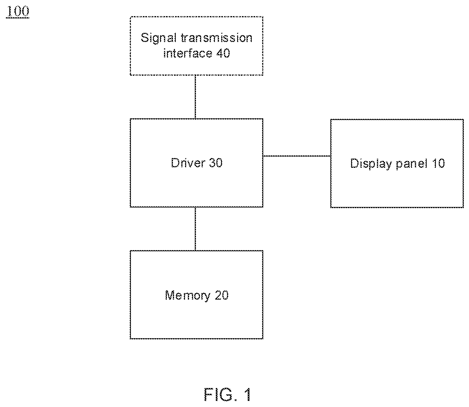 Patent US12614494 — Method and apparatus for obtaining correspondences between grayscales and grayscale voltages, and display apparatus — Figure 1