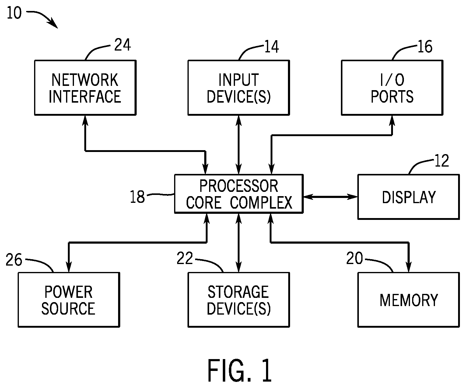 Patent US12614501 — Multiple-row display driving to mitigate touch sensor subsystem interaction — Figure 1
