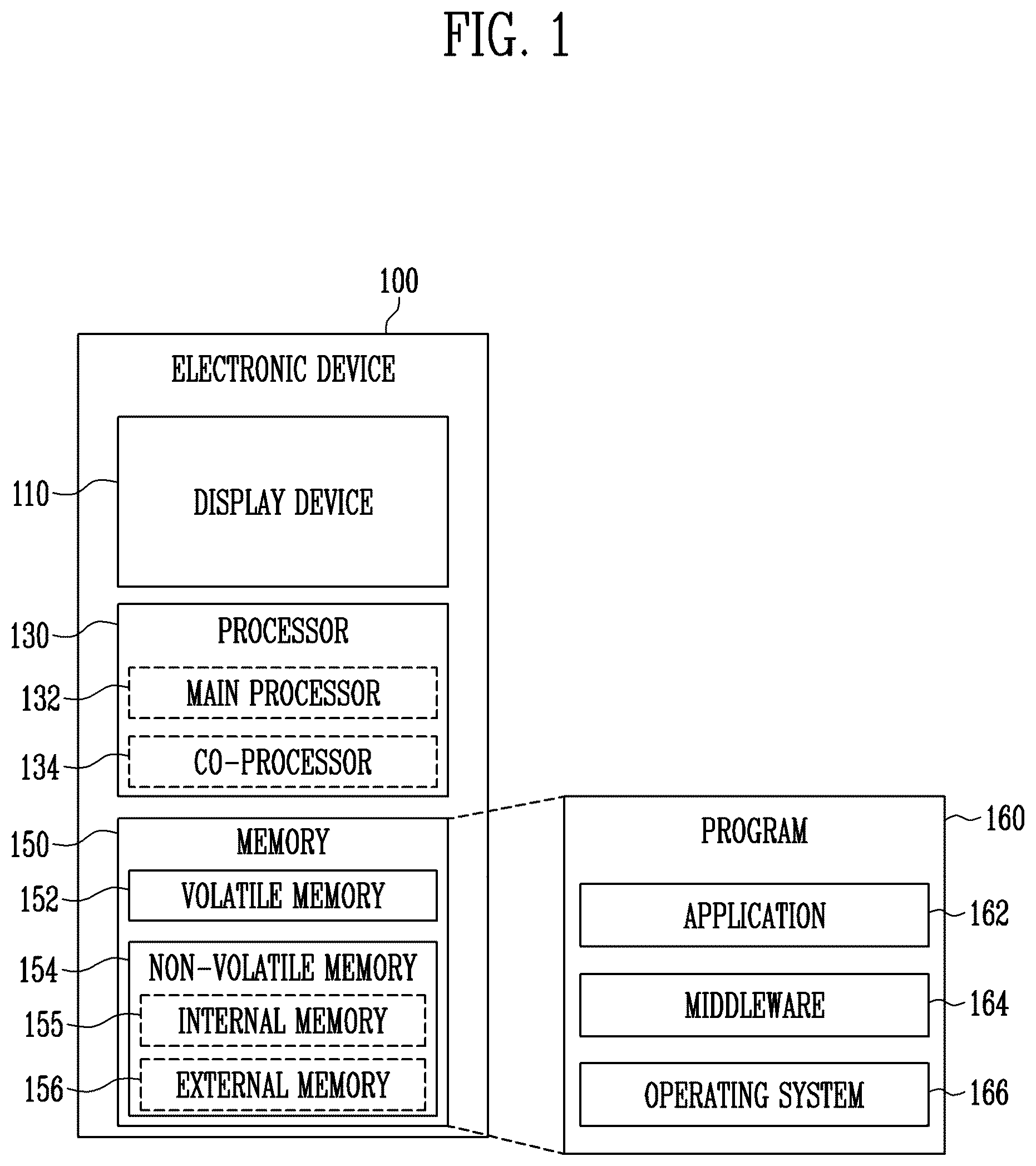 Patent US12614510 — Display device, electronic device including the same, and method of manufacturing the same — Figure 1
