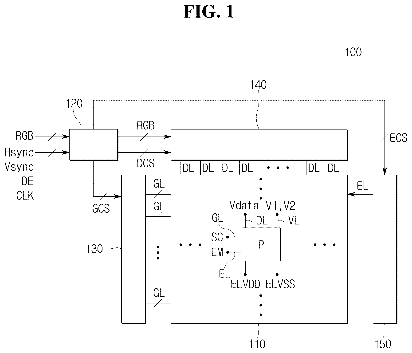 Patent US12614511 — Driving circuit and display device using the same — Figure 1