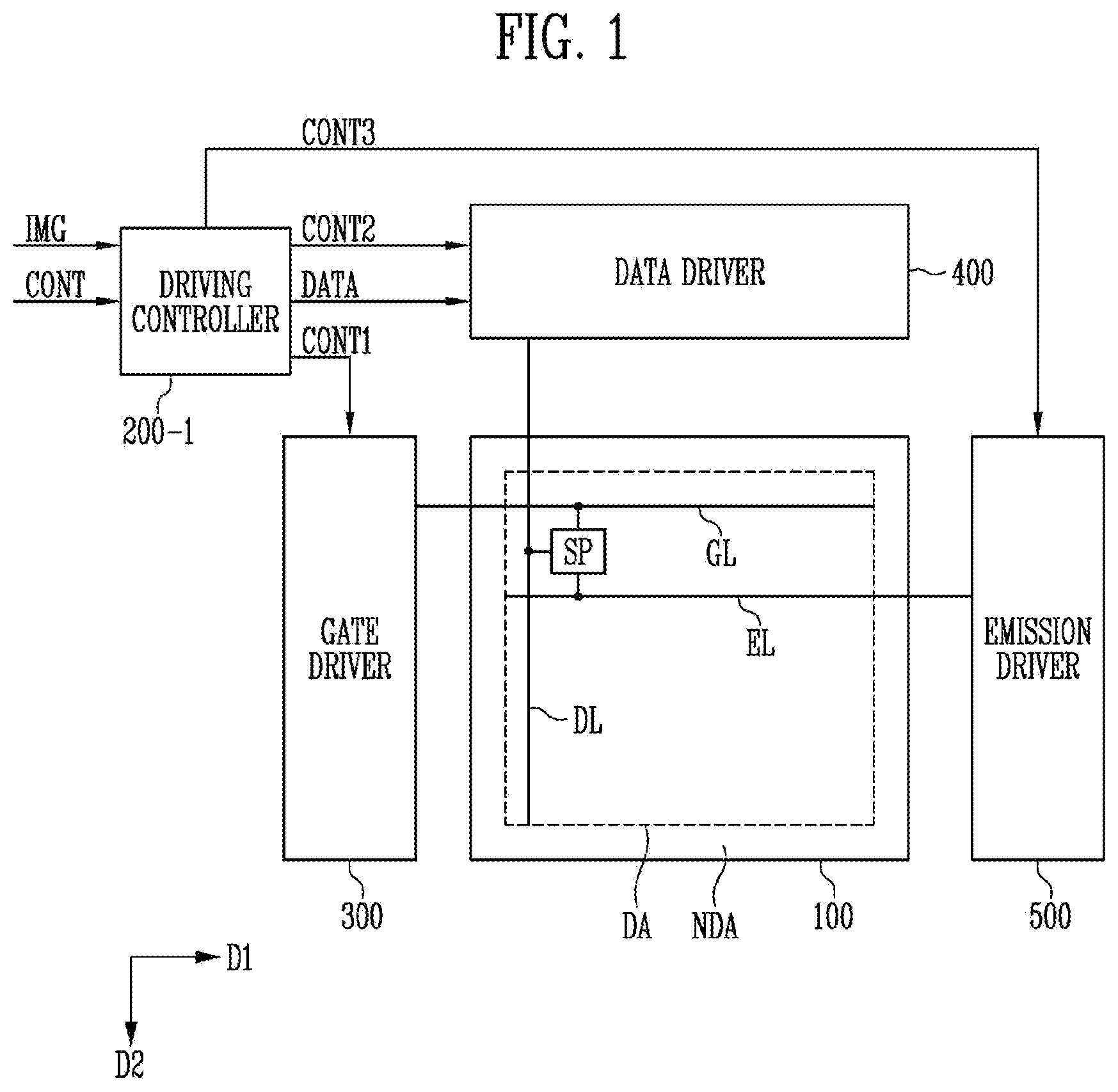 Patent US12614513 — Driving controller, display device, and method of driving the same — Figure 1