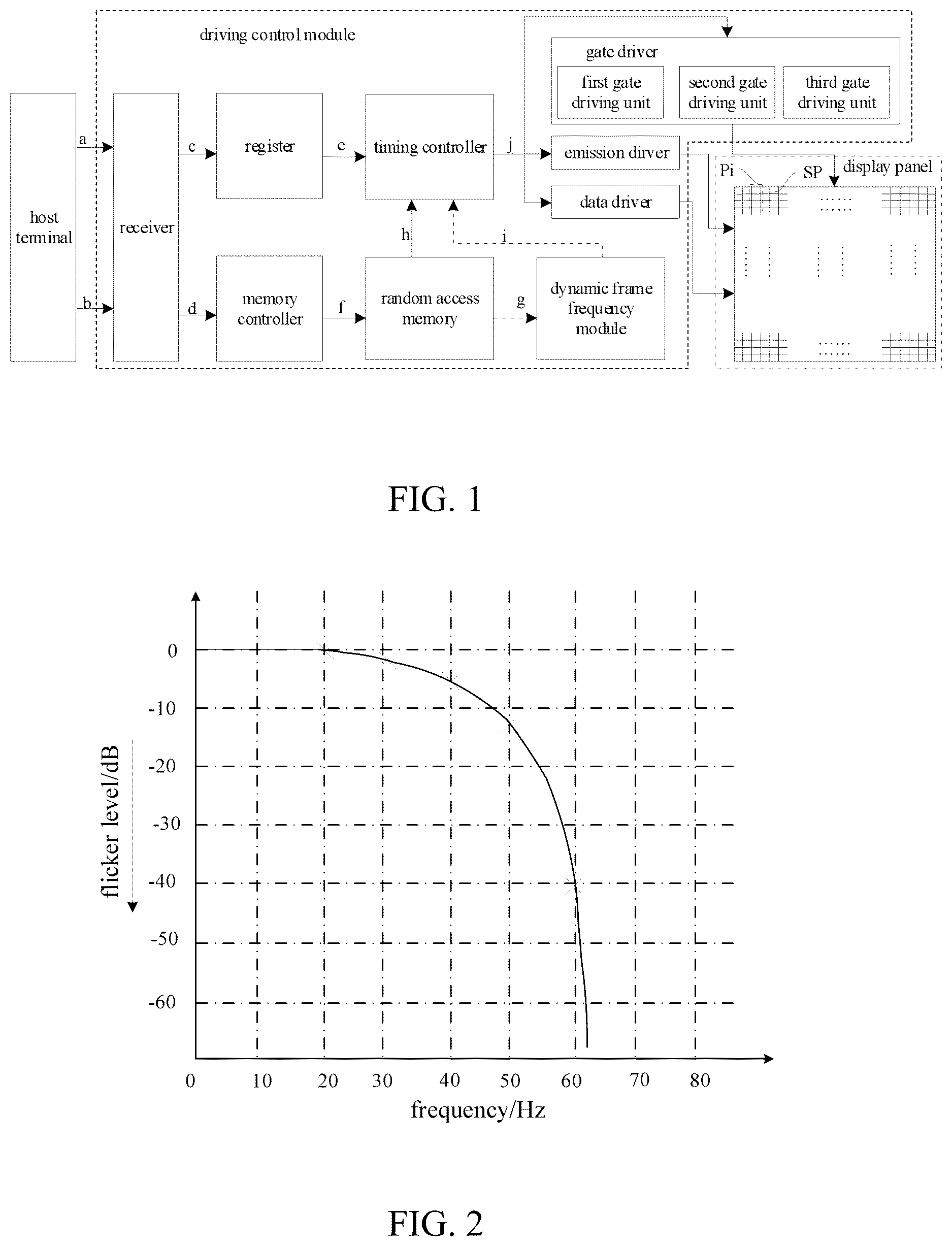 Patent US12614516 Figure 1 – Display device