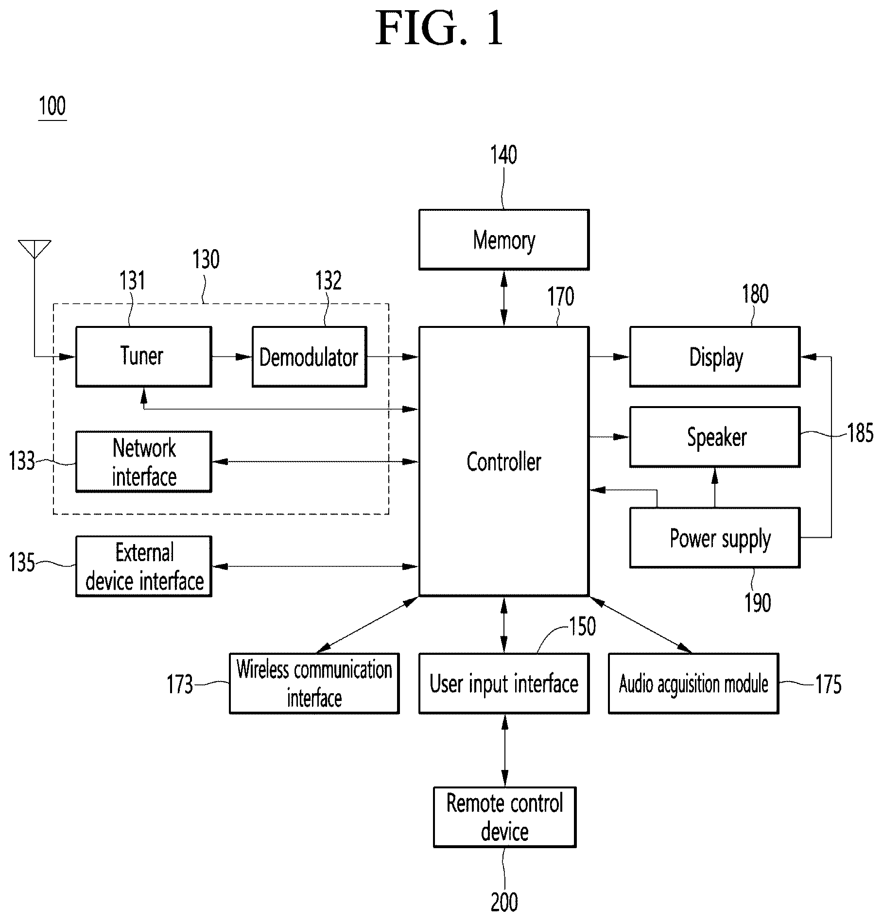 Patent US12614535 — Display device having adjustable transmittance and operational method therefor — Figure 1