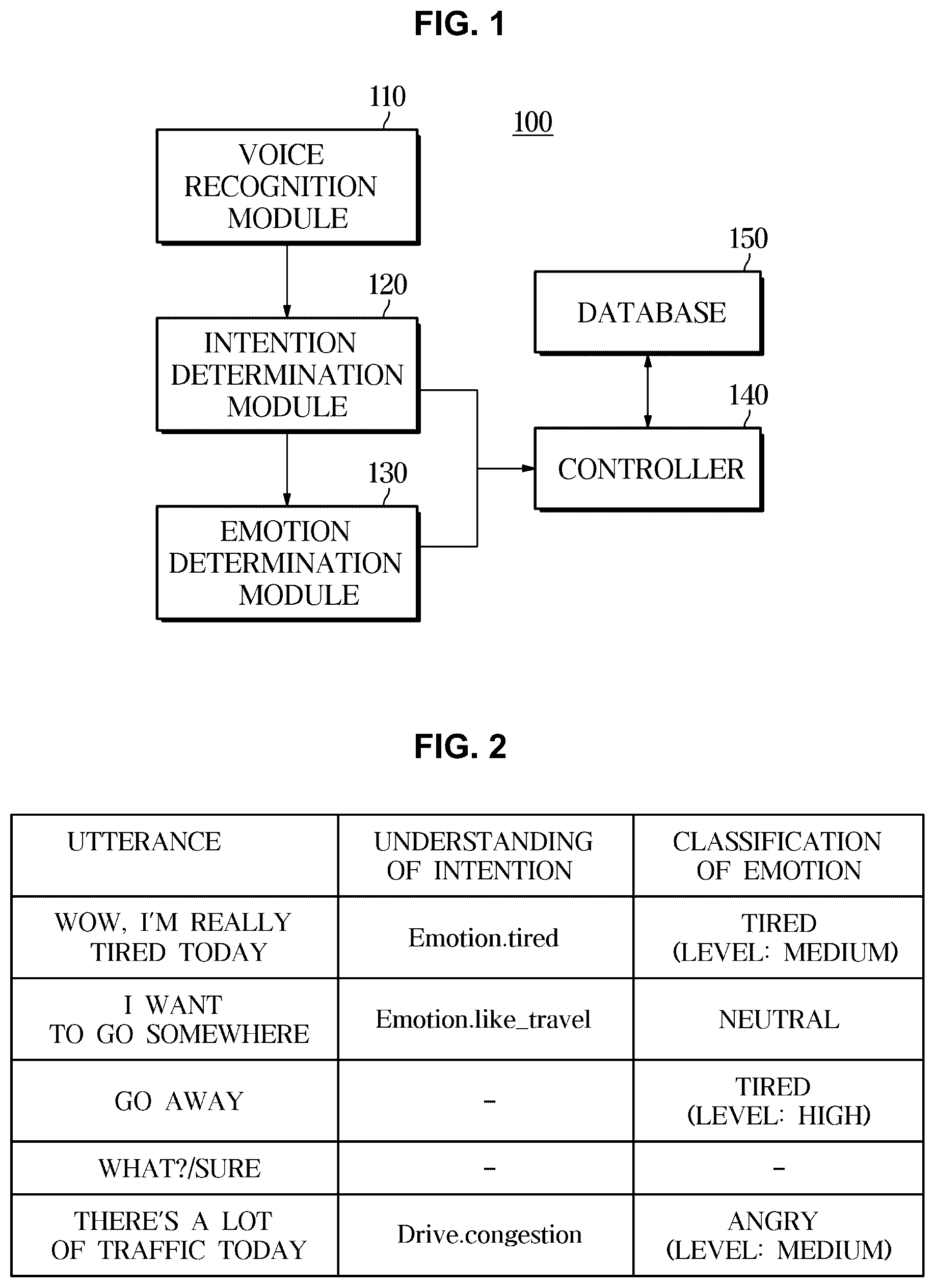 Patent US12614544 — Dialogue system and control method thereof — Figure 1