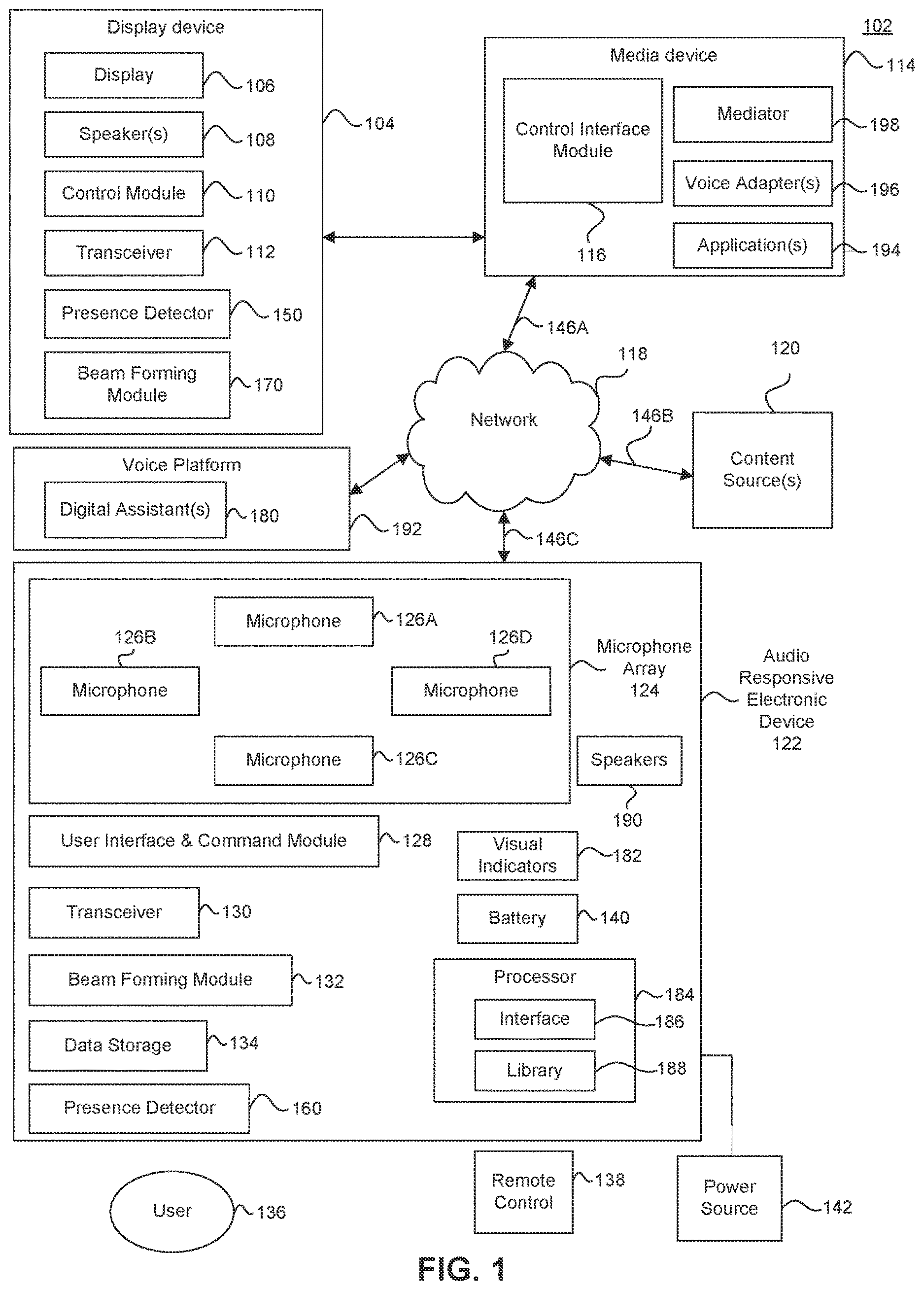 Patent US12614549 — Trigger word detection with multiple digital assistants — Figure 1