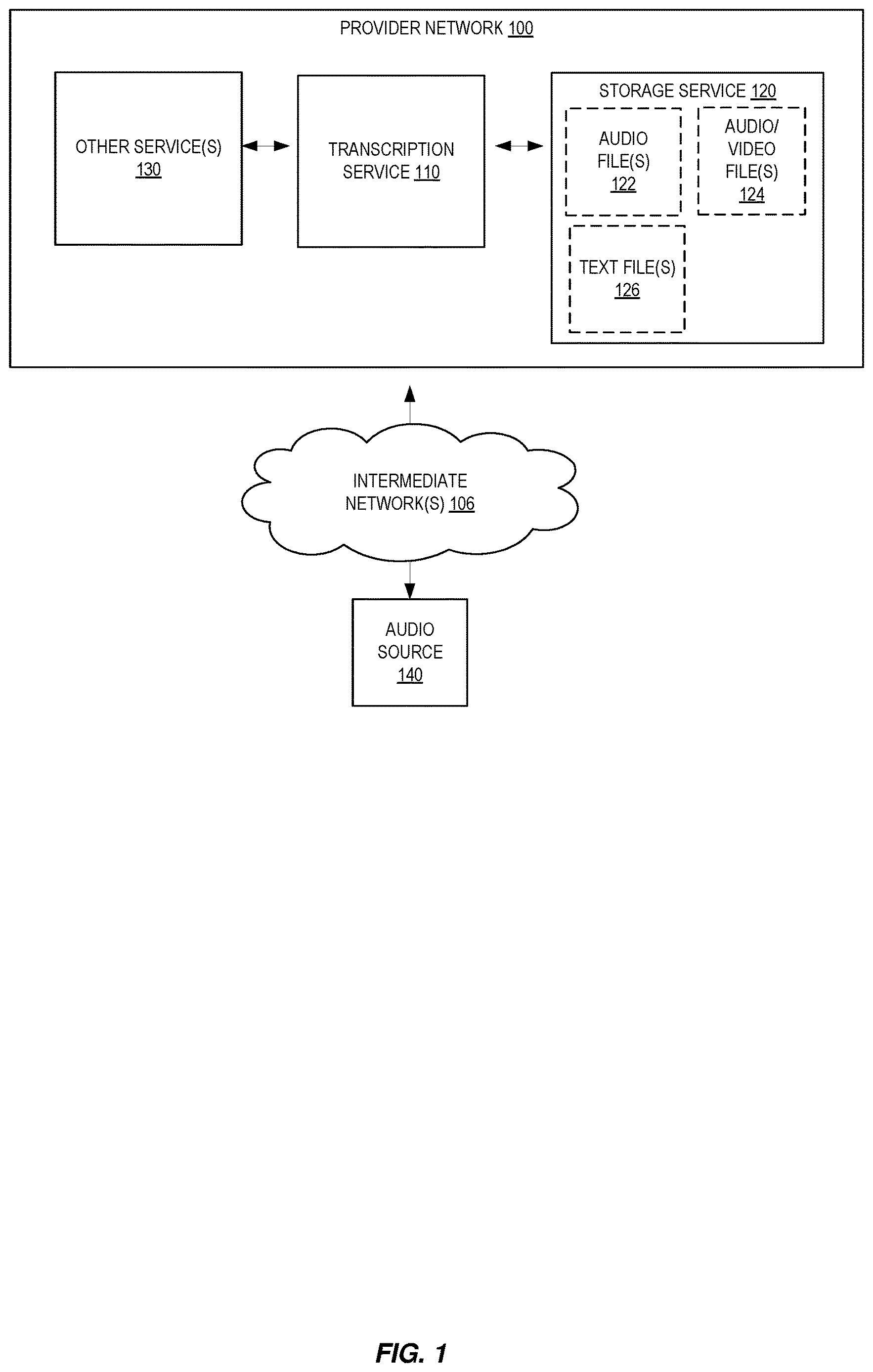Patent US12614552 Figure 1 – Joint ASR and speaker error correction post-processing