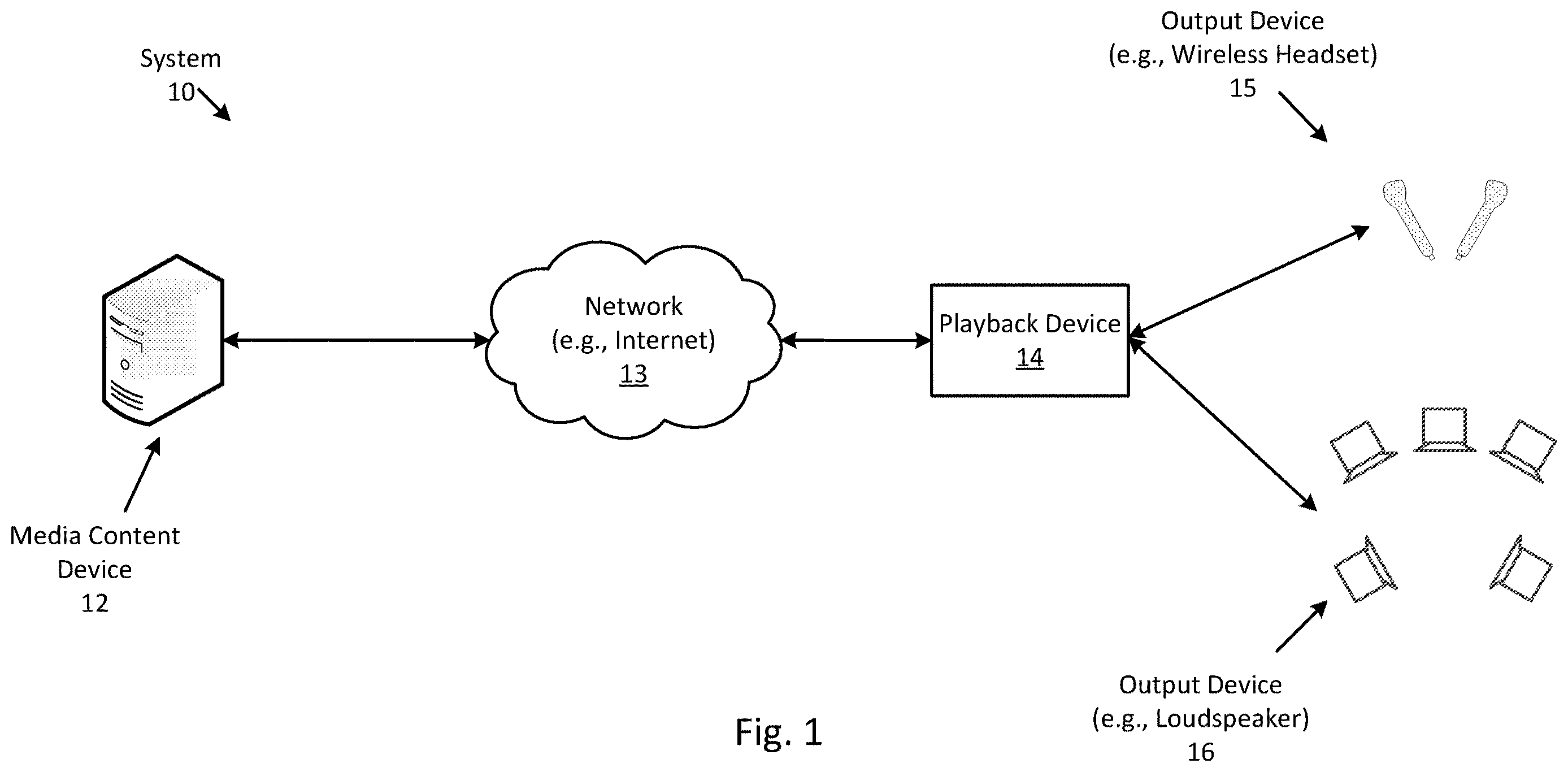Patent US12614555 — Method and system for producing an augmented ambisonic format — Figure 1