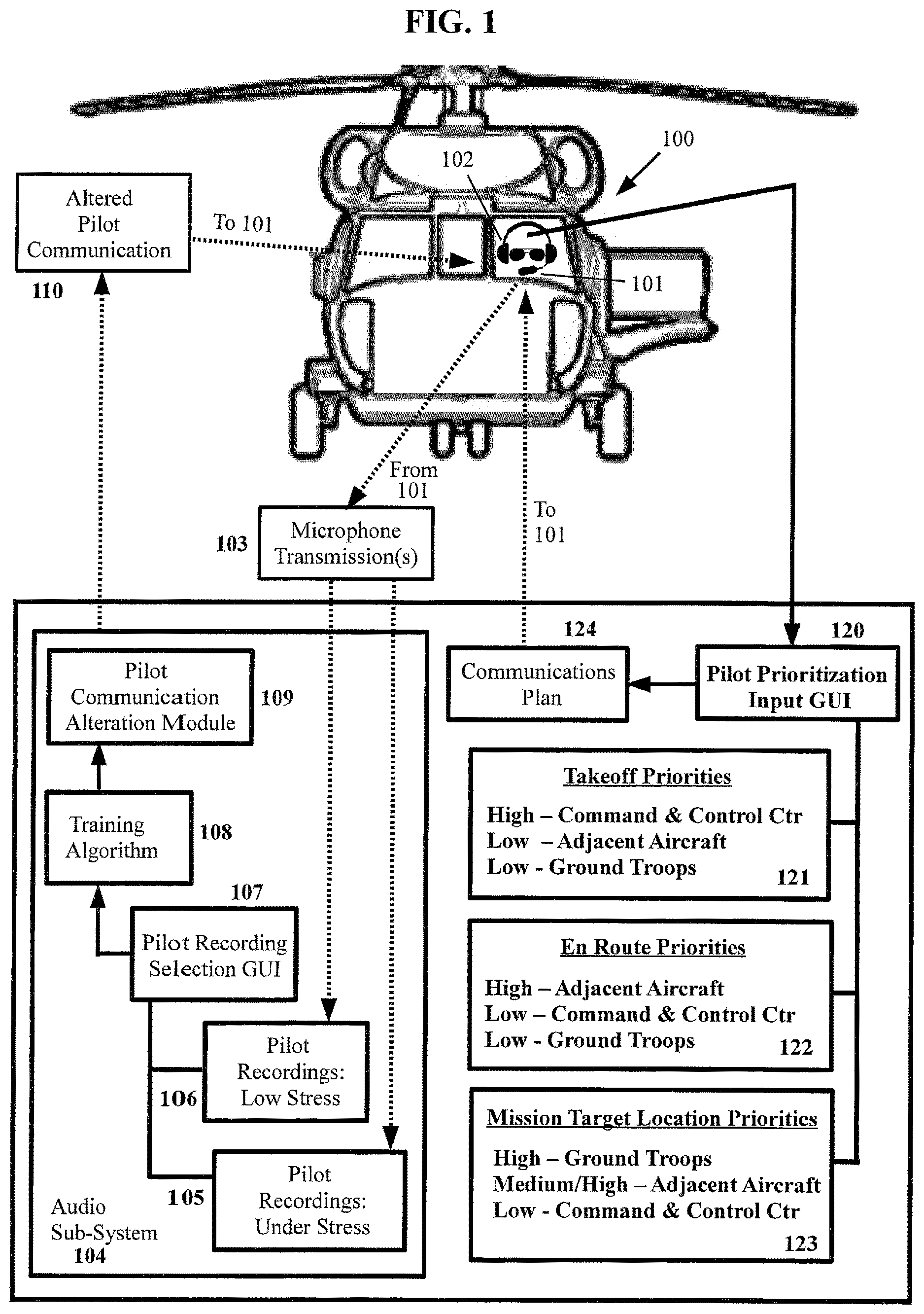 Patent US12614557 — System for detecting microphone communications made under stress, and for mitigating propagation of stressed voice communications — Figure 1