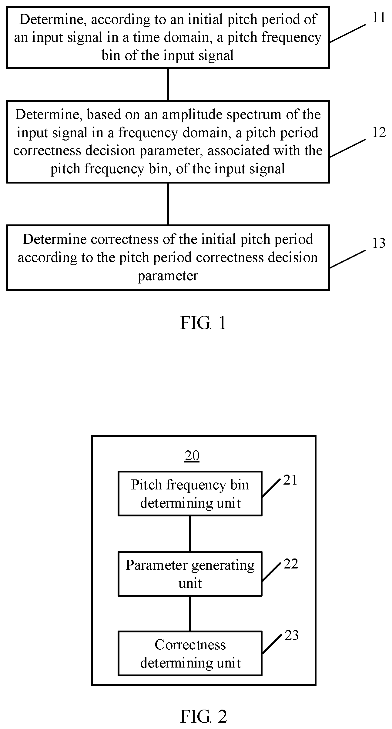 Patent US12614558 Figure 1 – Method and apparatus for detecting correctness of pitch period